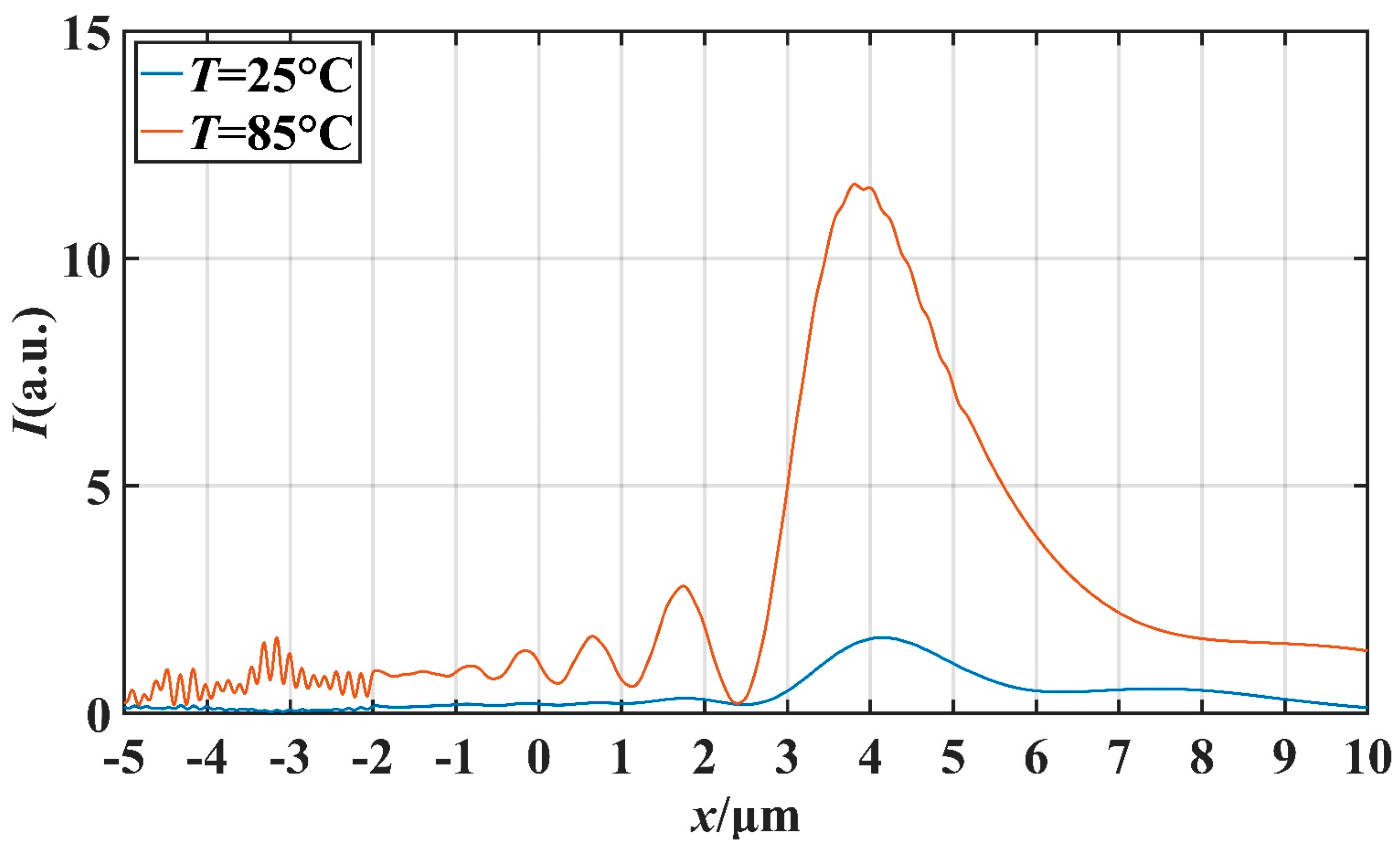 Materials 16 07209 g010 Materials 16 07209 g010