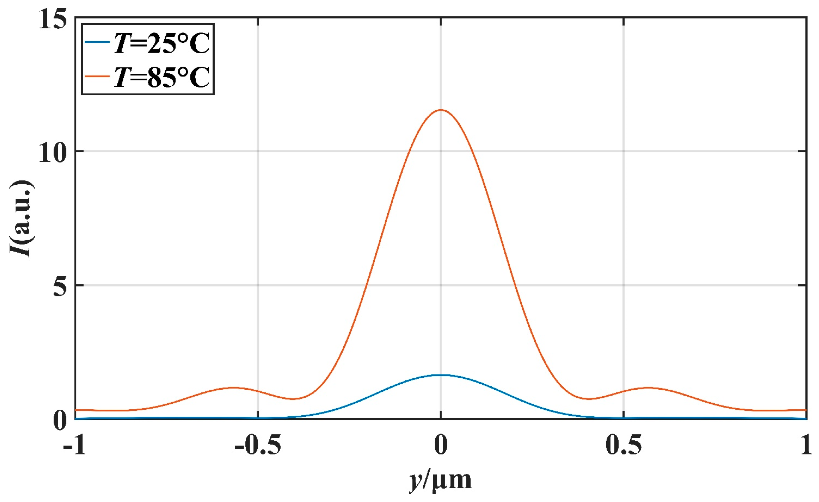 Materials 16 07209 g011 Materials 16 07209 g011