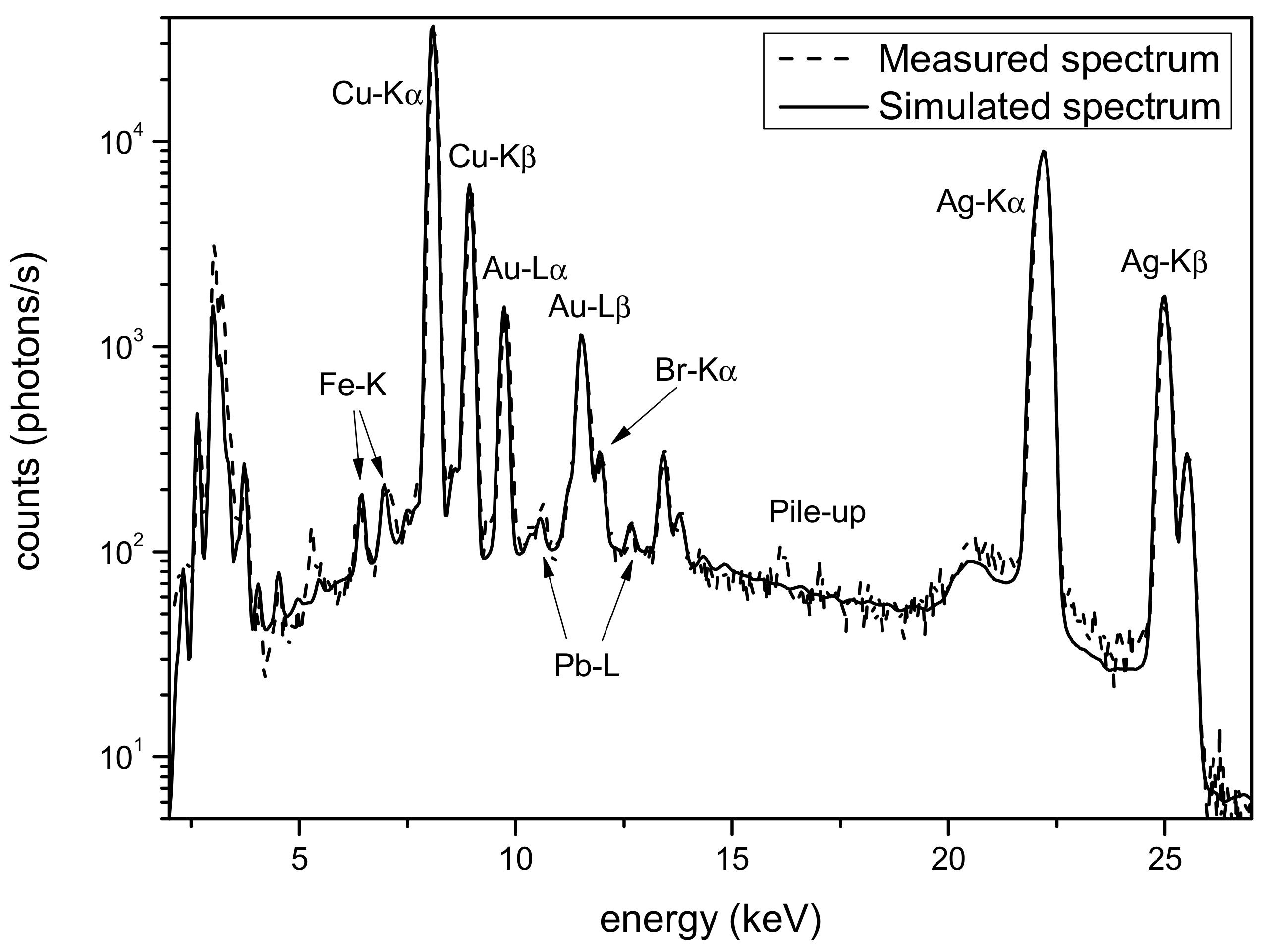 Materials 16 07211 g003
