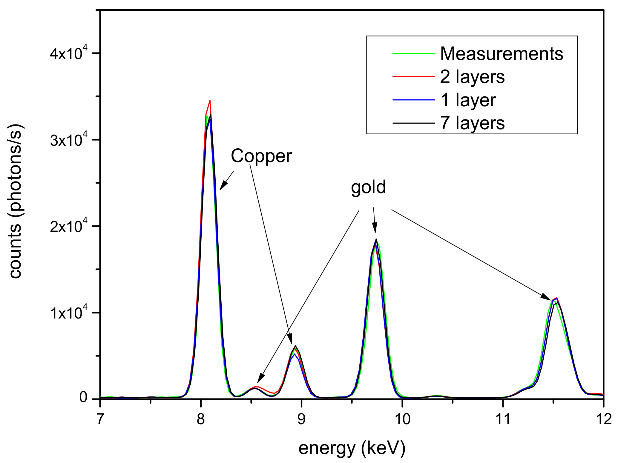 Materials 16 07211 g004