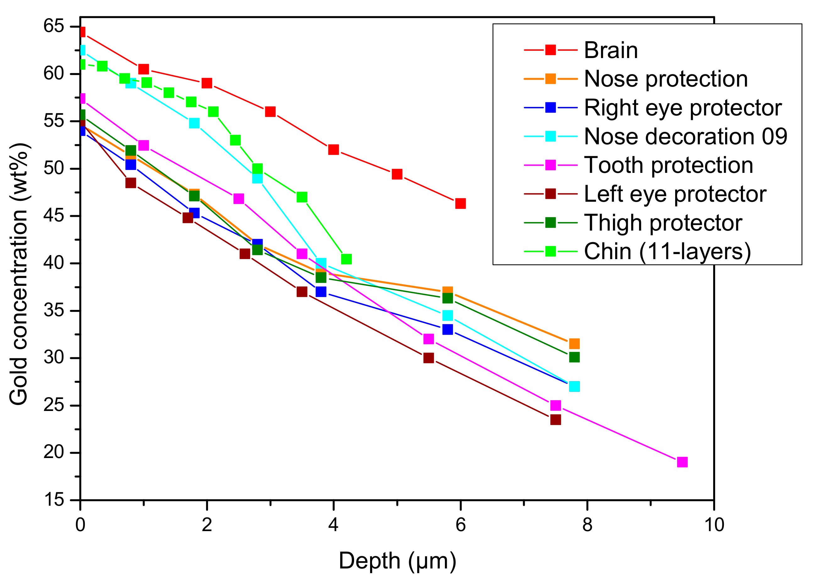 Materials 16 07211 g008