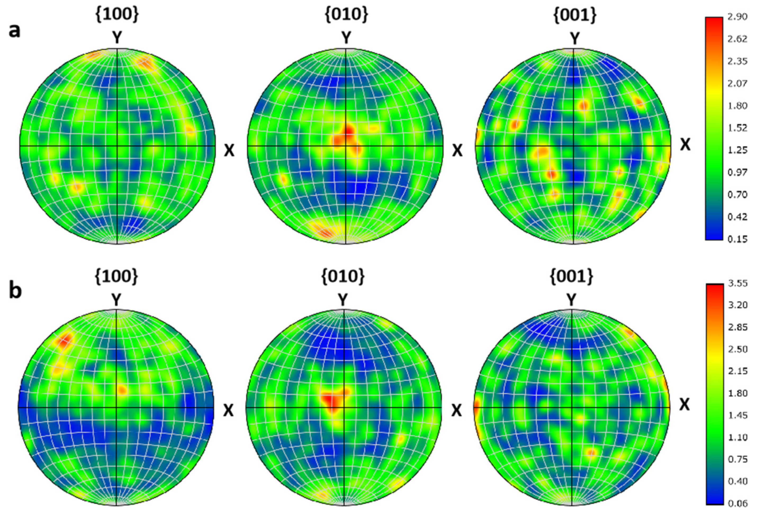Materials 16 07212 g003