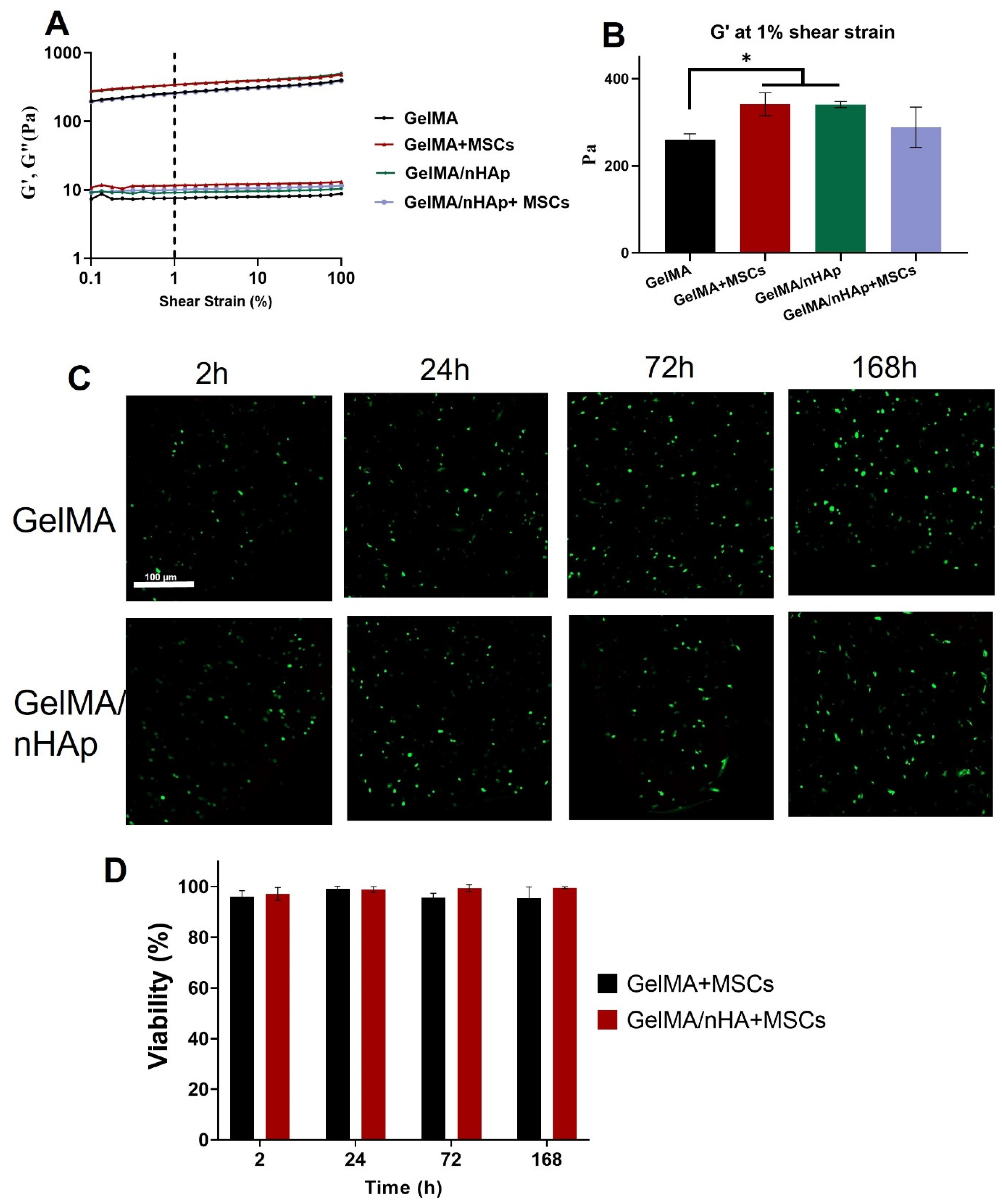 Materials 16 07214 g002