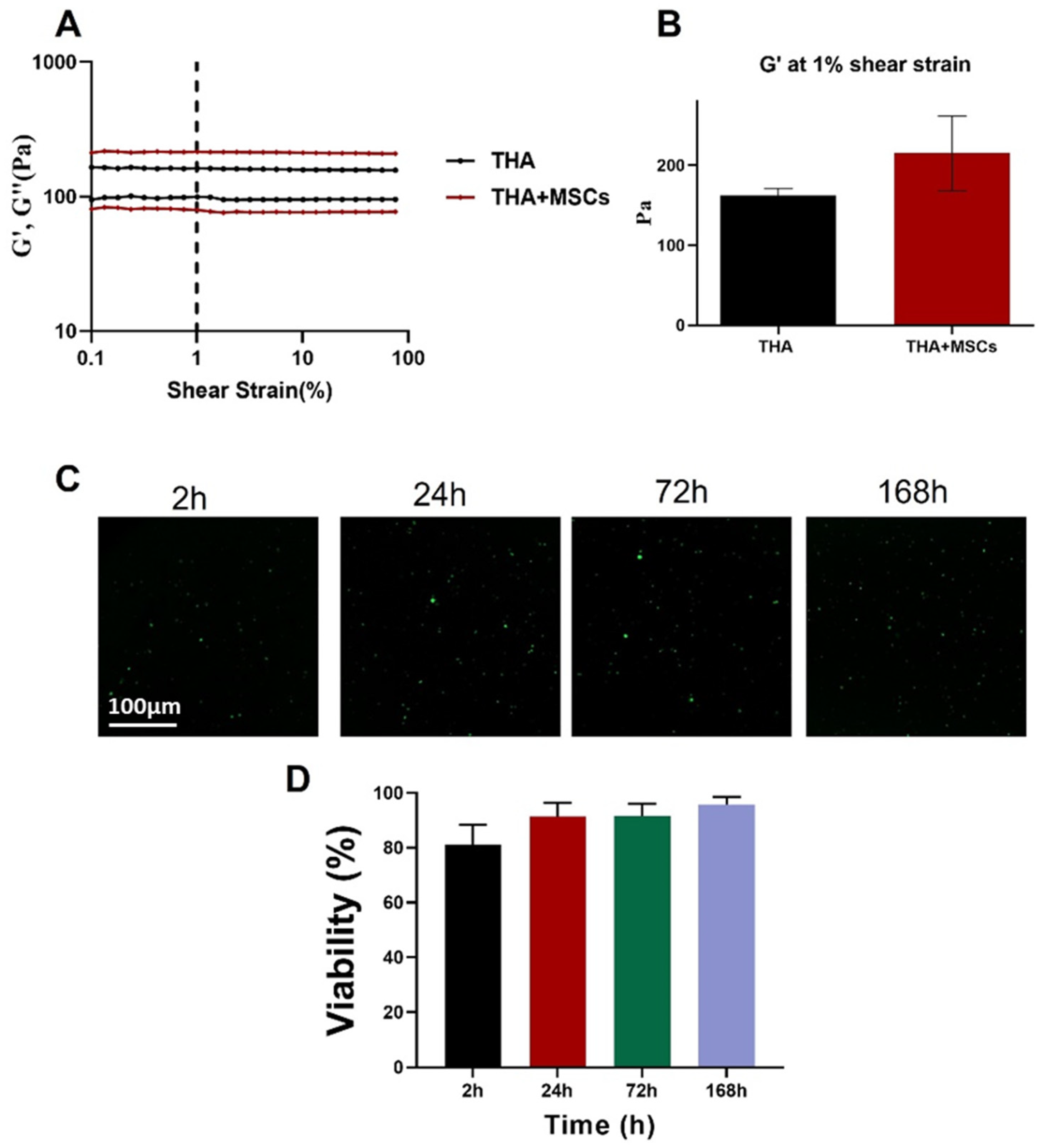 Materials 16 07214 g003