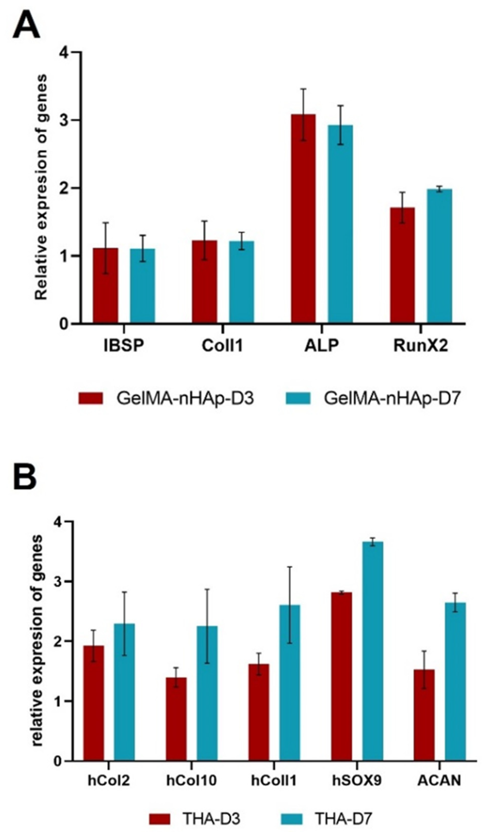 Materials 16 07214 g005