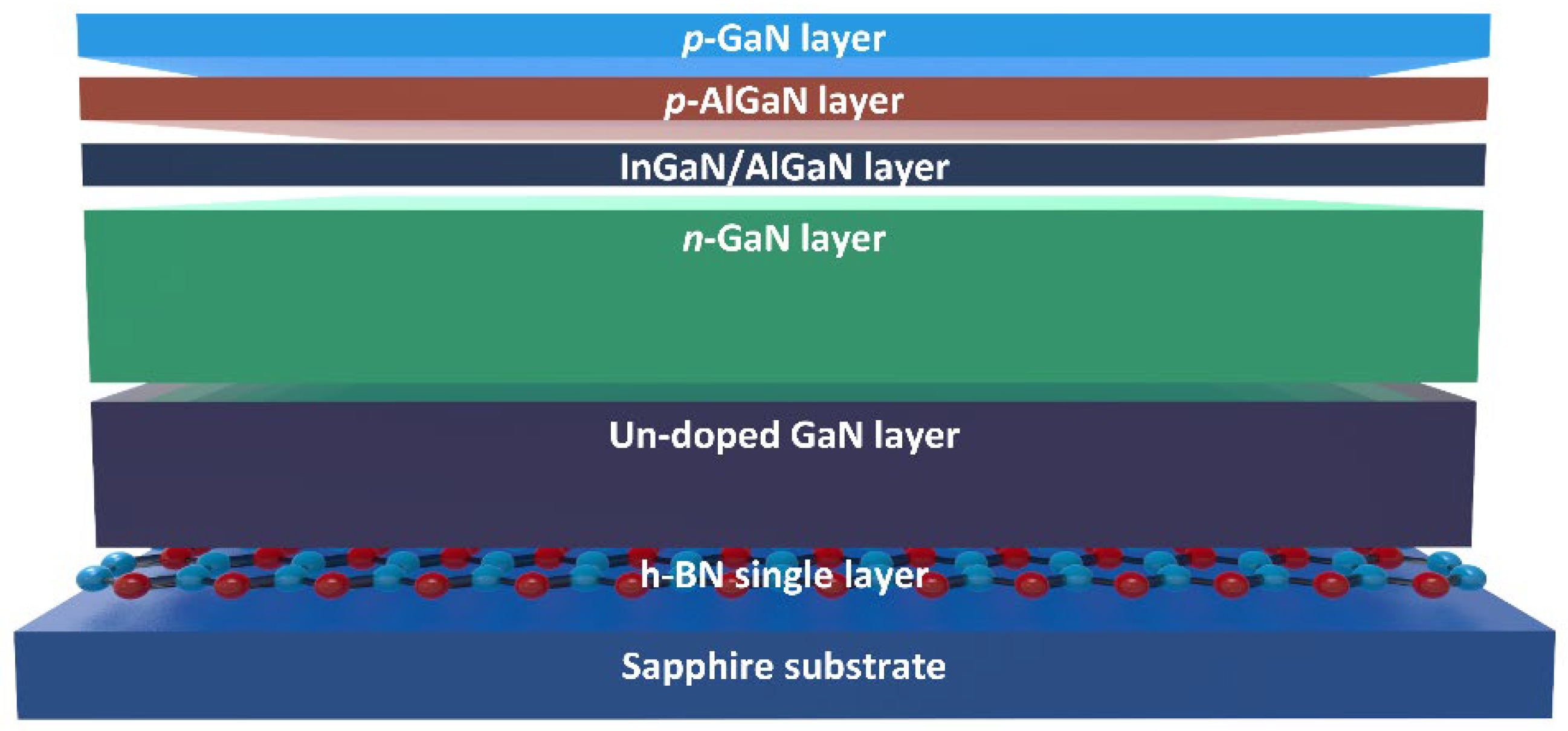 Materials 16 07216 g001