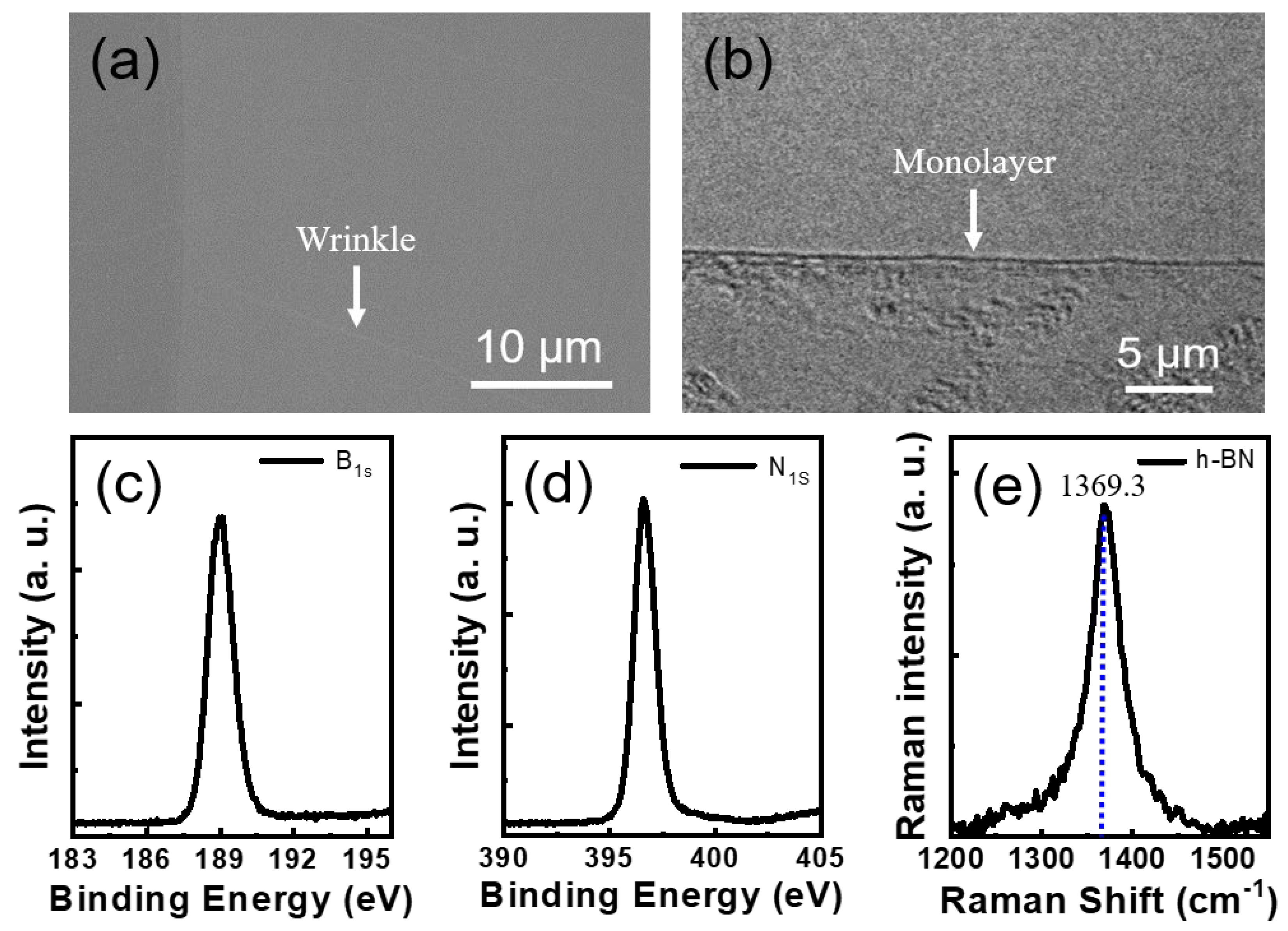 Materials 16 07216 g002