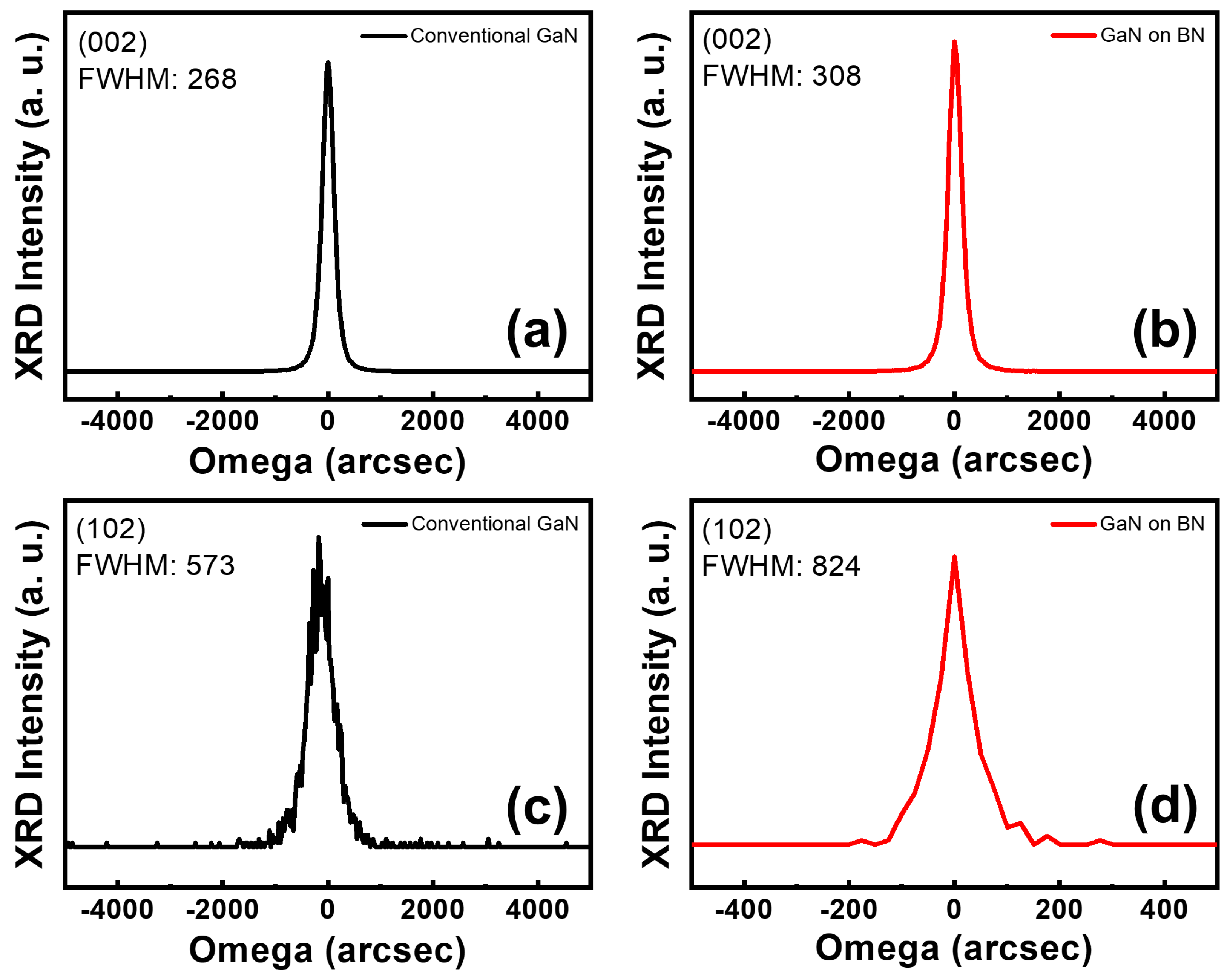 Materials 16 07216 g004