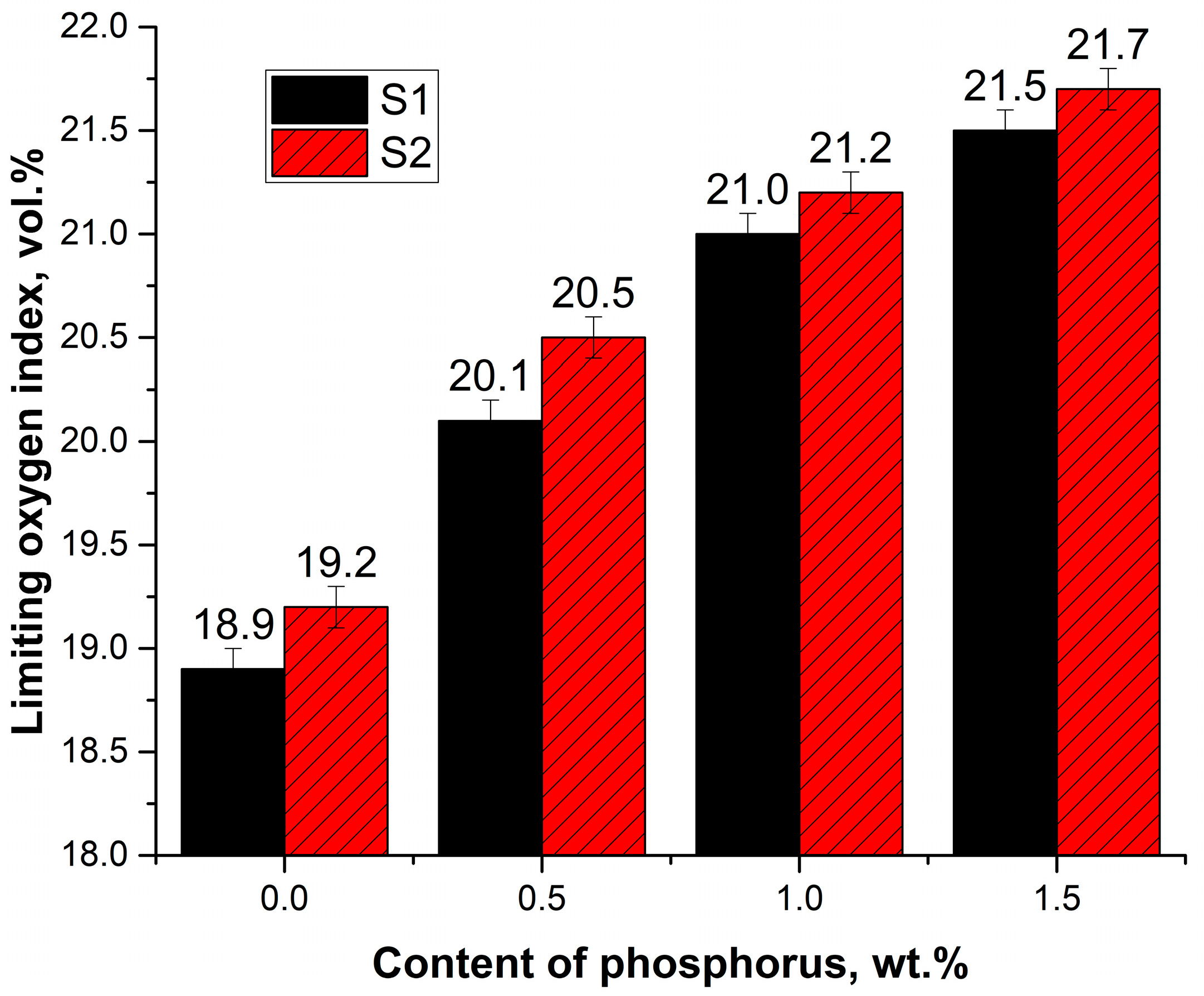 Materials 16 07217 g004