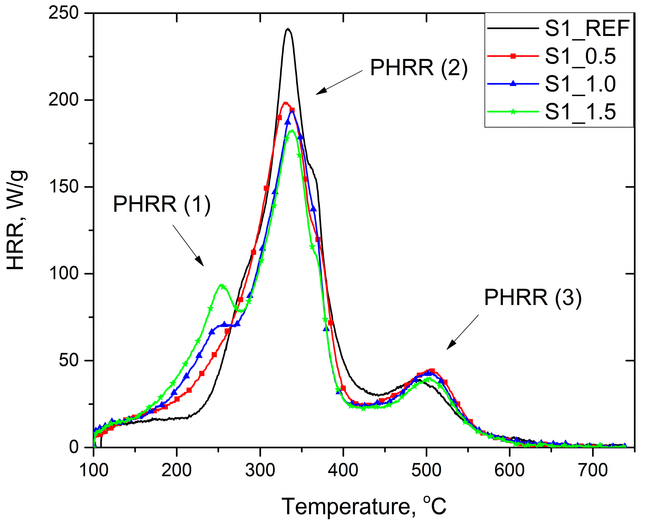 Materials 16 07217 g005