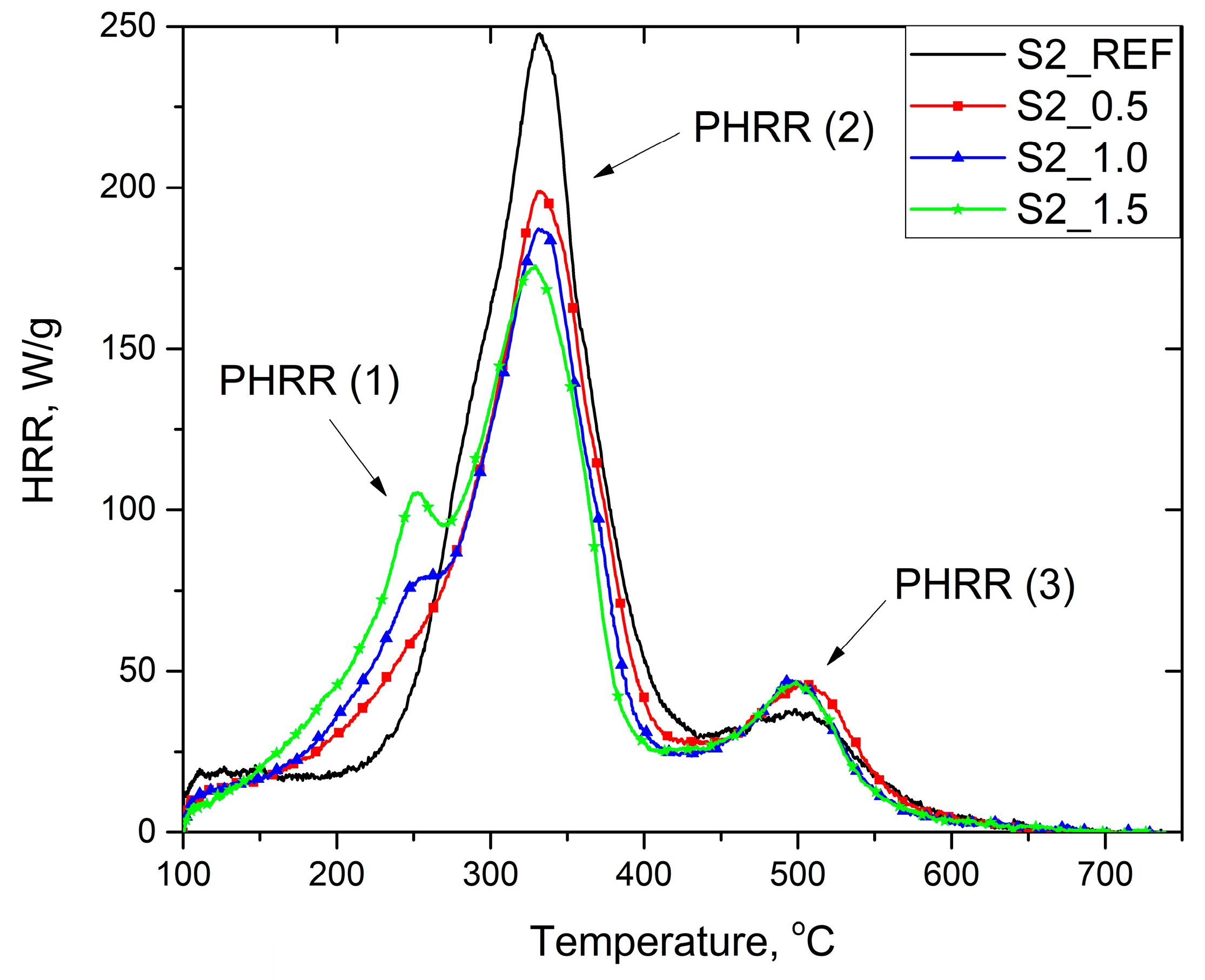 Materials 16 07217 g006