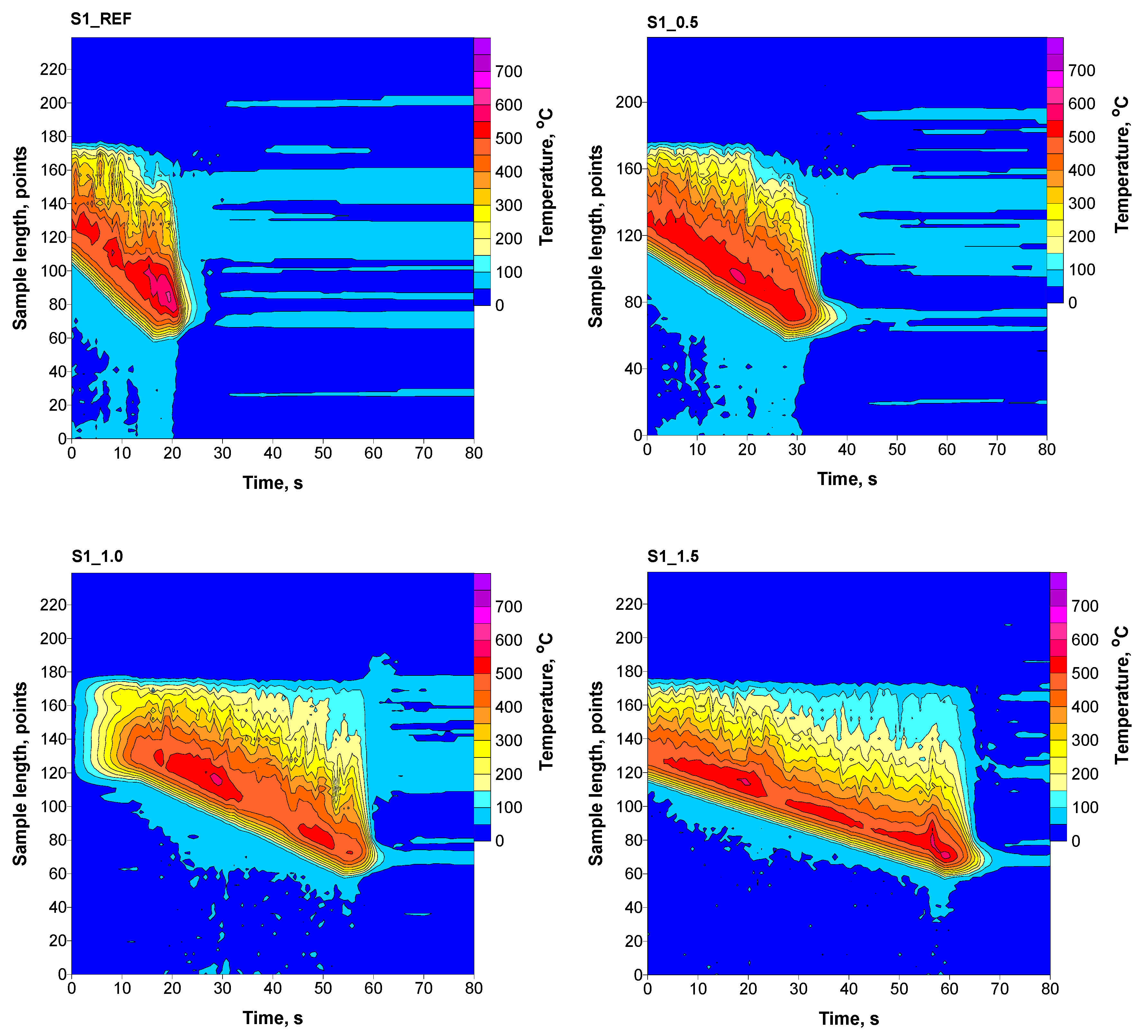 Materials 16 07217 g007