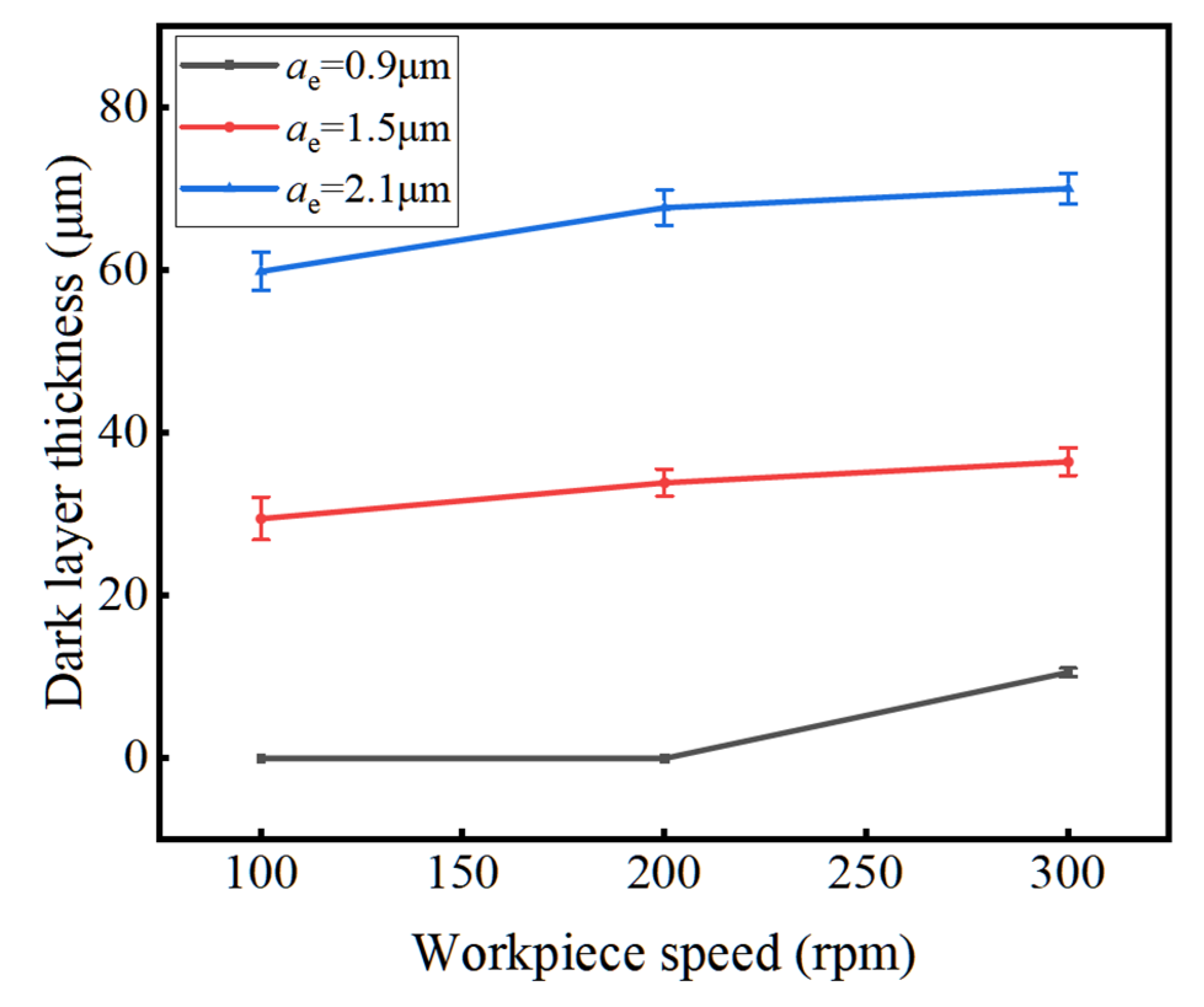 Materials 16 07219 g015