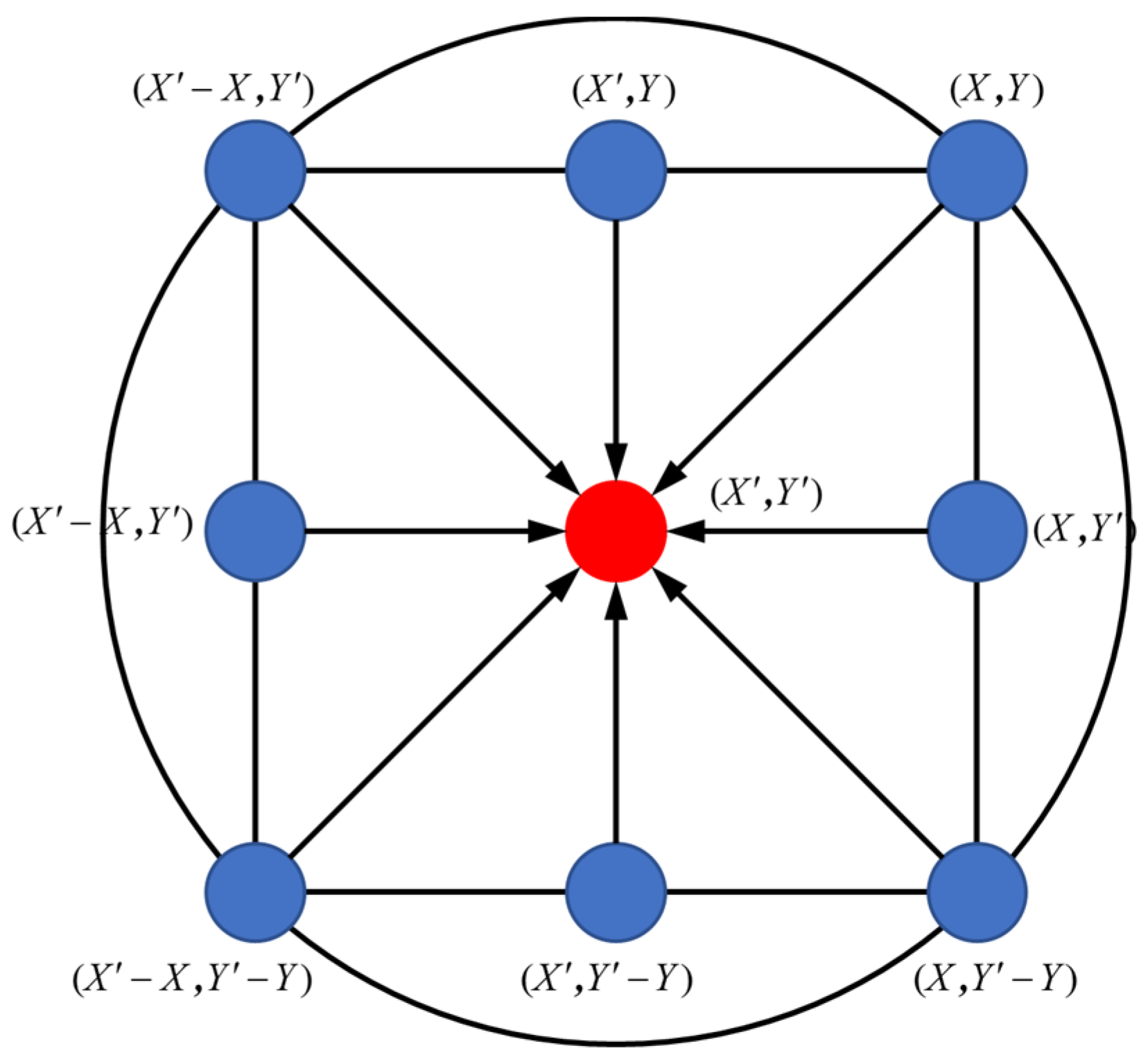 Materials 16 07224 g003