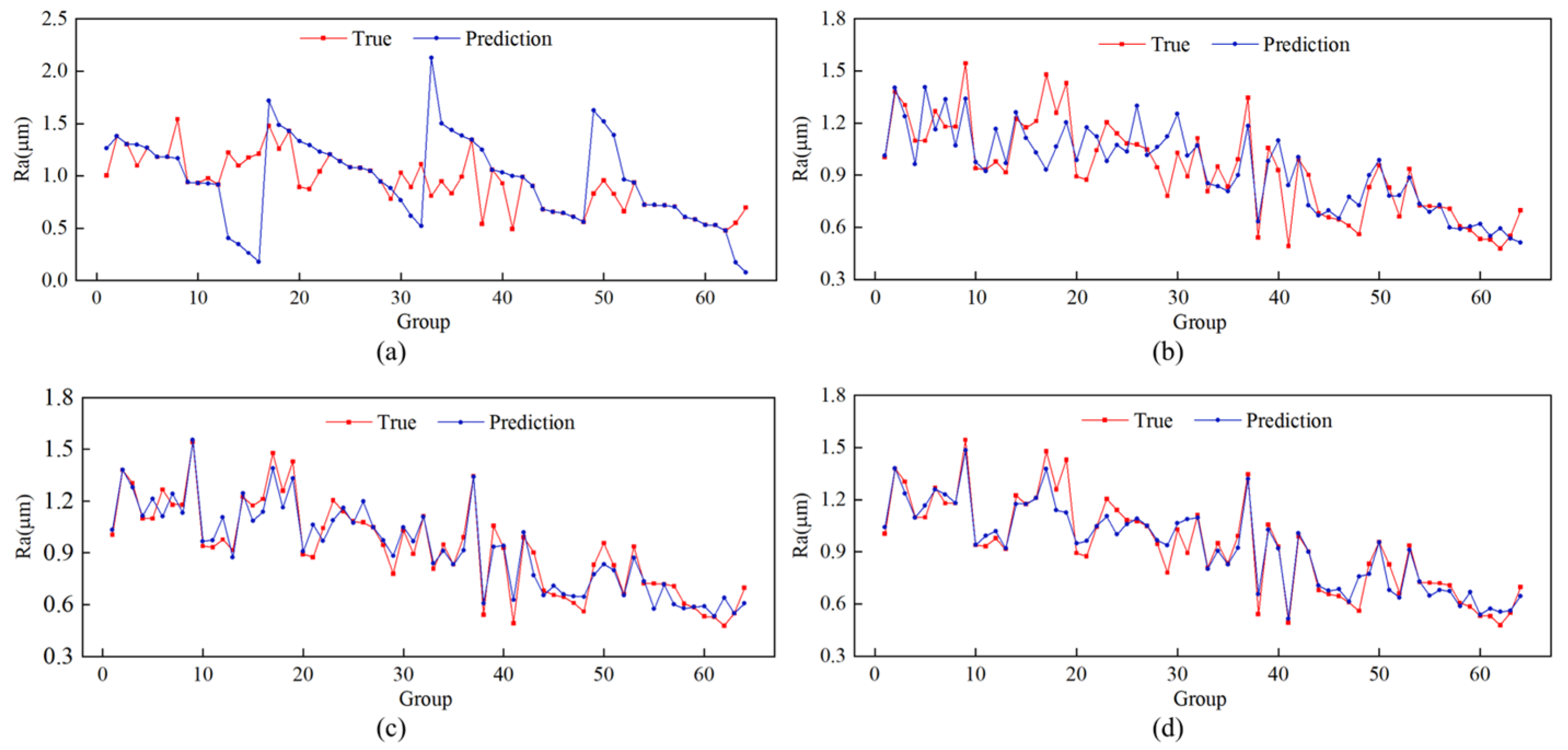 Materials 16 07224 g006