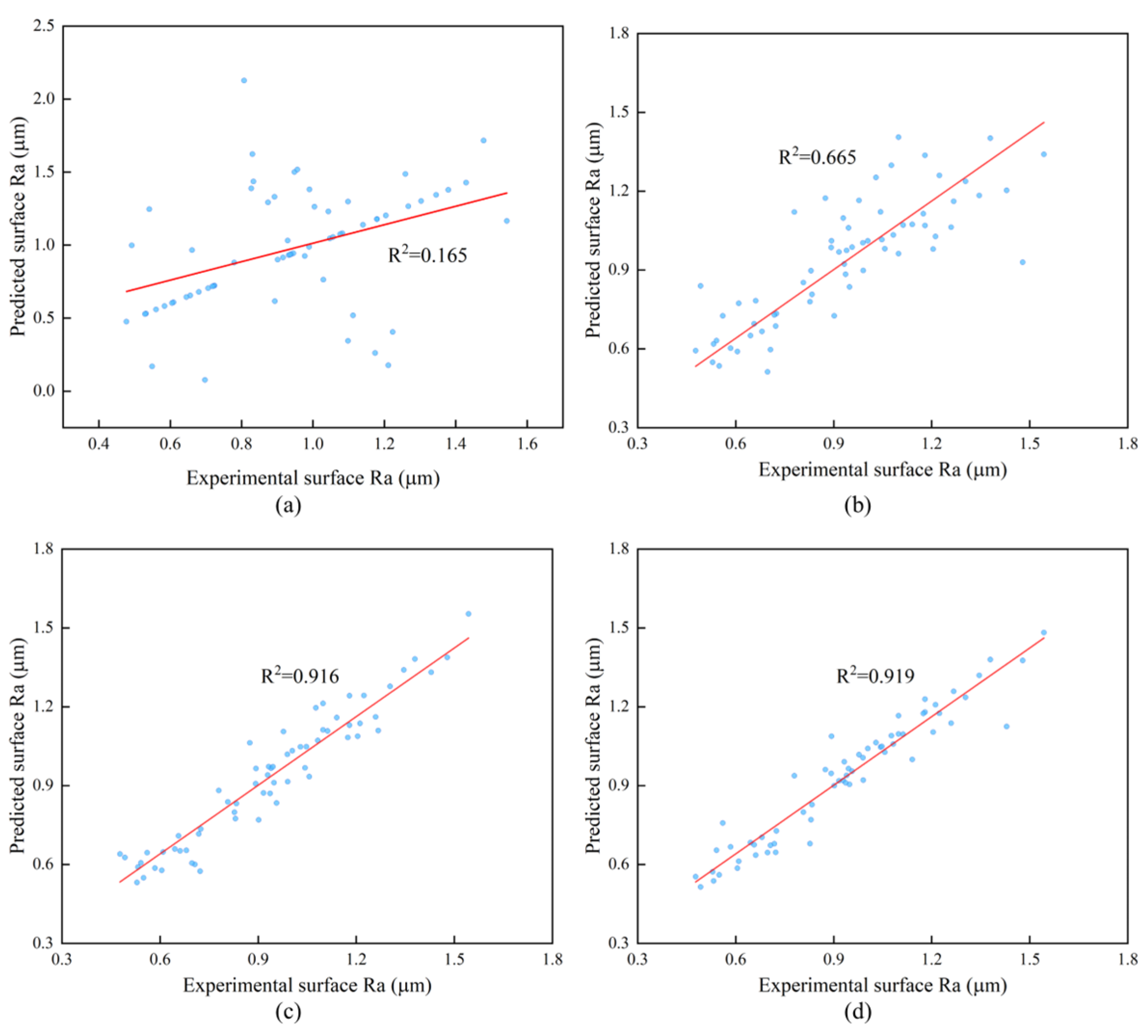 Materials 16 07224 g007