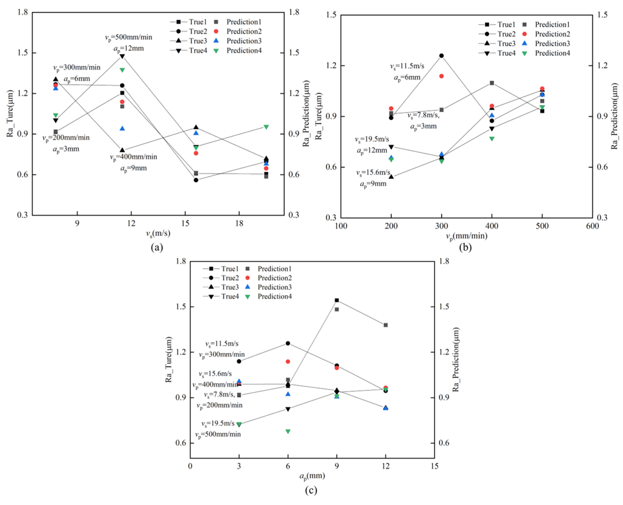 Materials 16 07224 g008