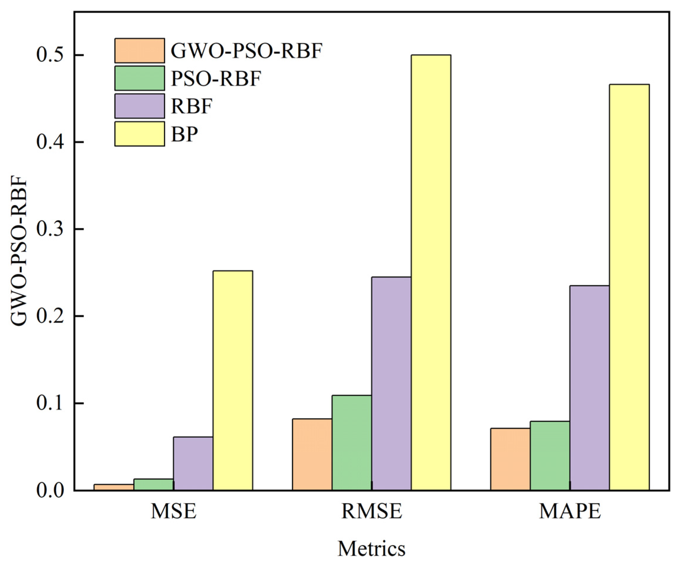 Materials 16 07224 g010