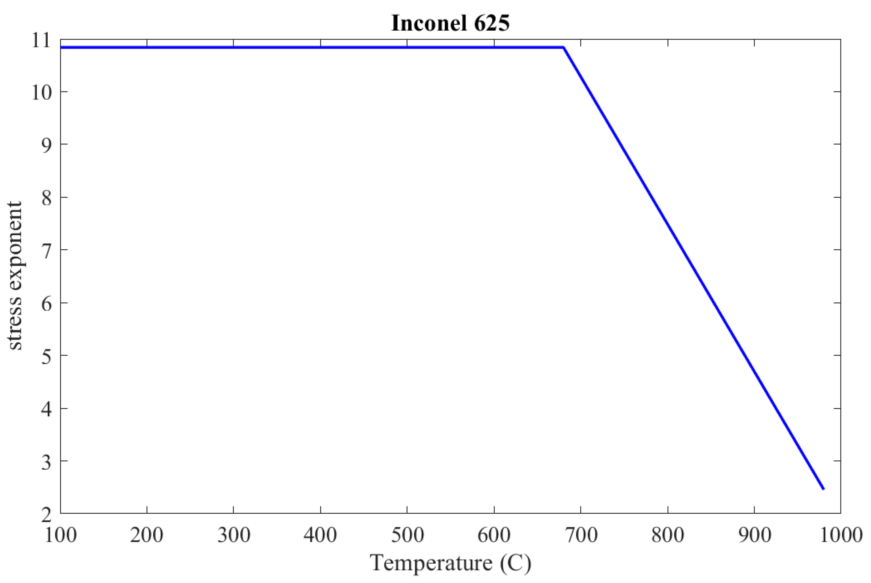Materials 16 07226 g010
