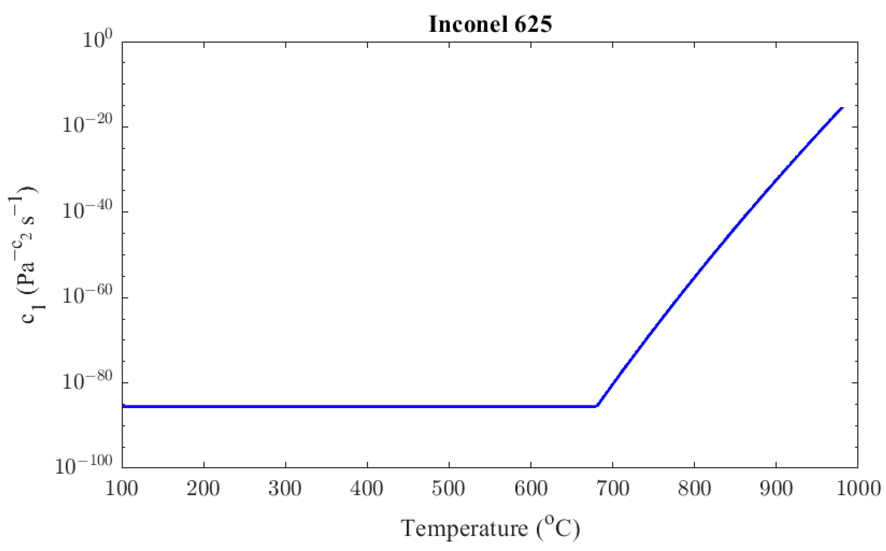 Materials 16 07226 g011