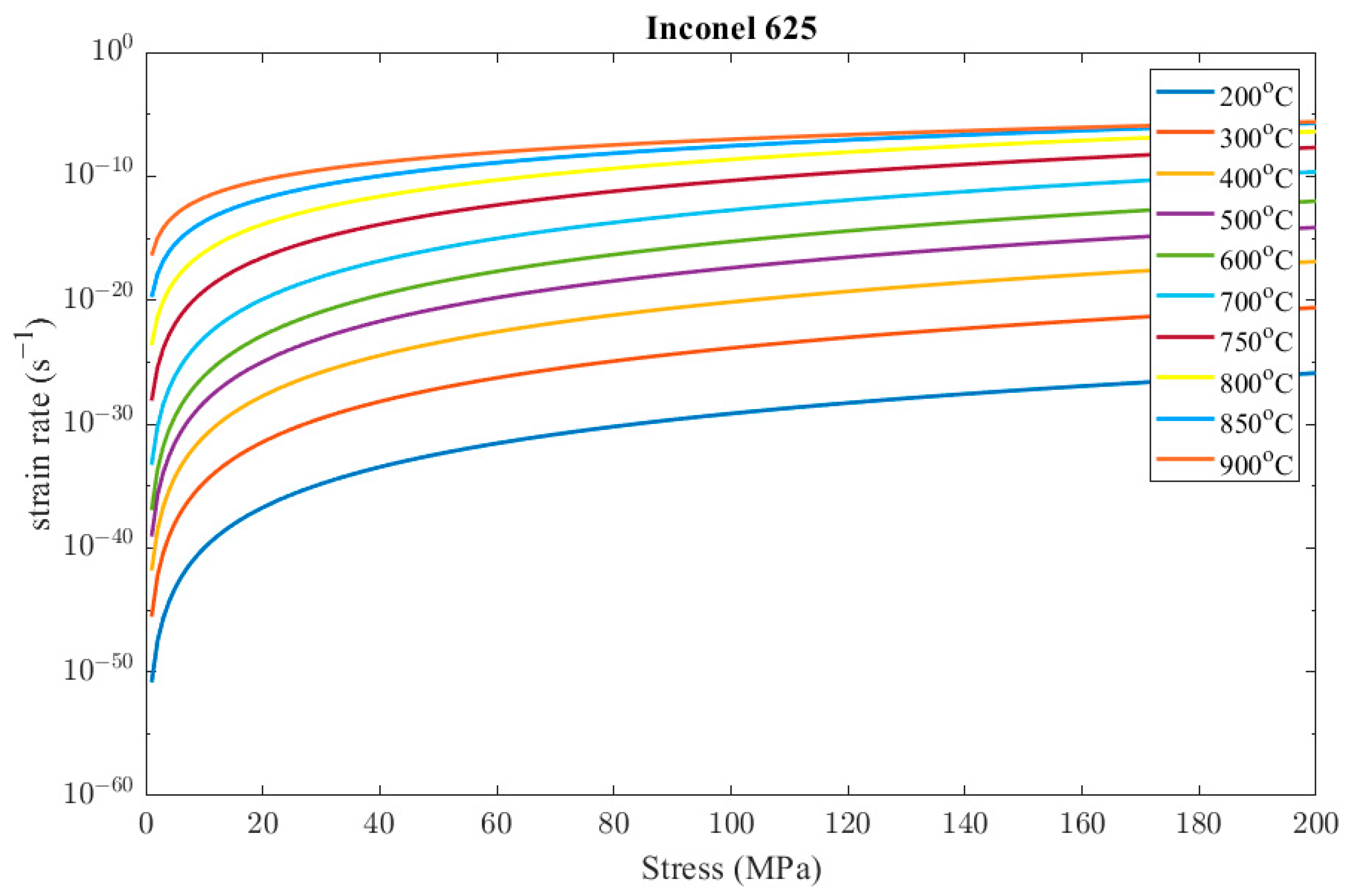 Materials 16 07226 g012
