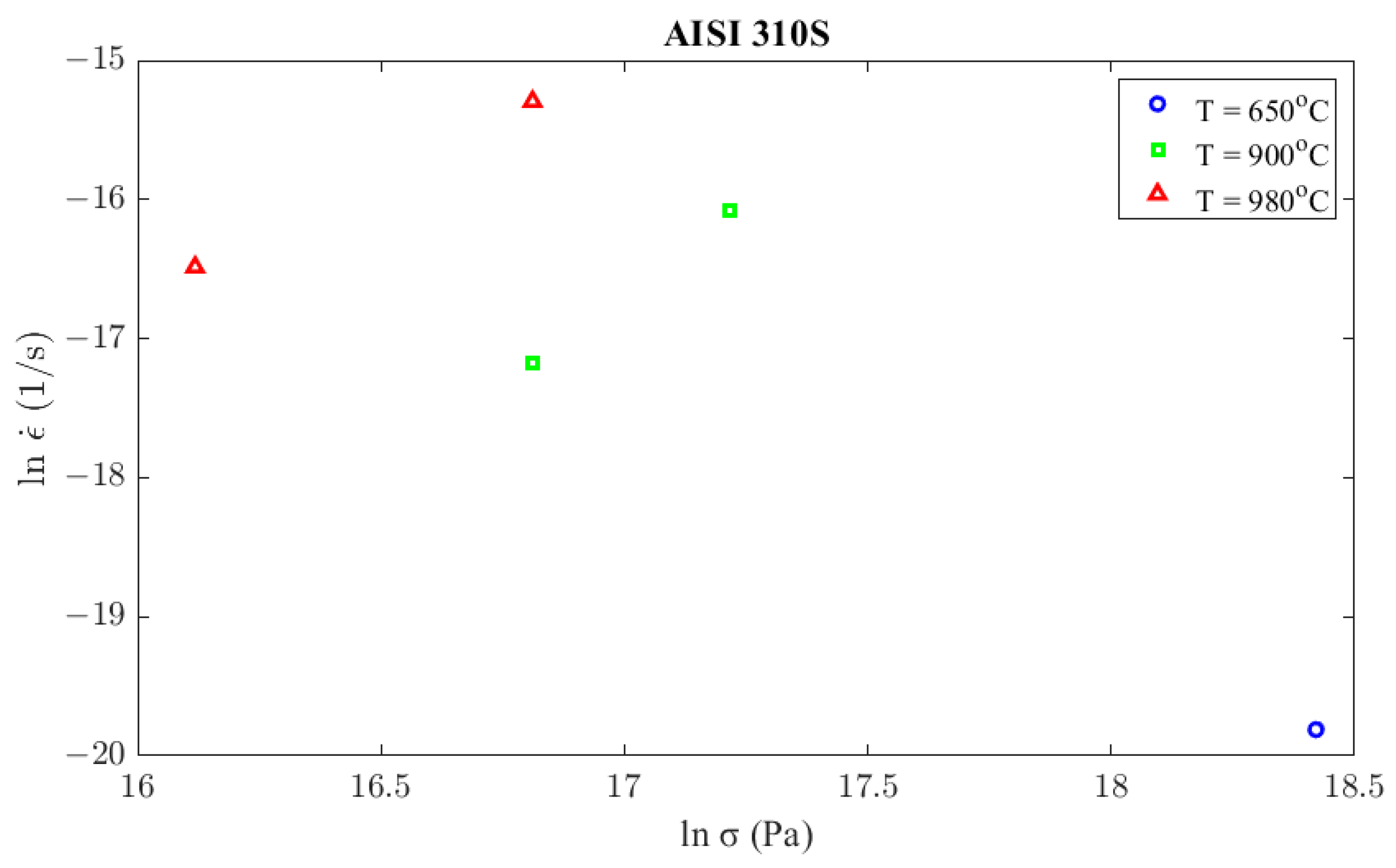 Materials 16 07226 g013