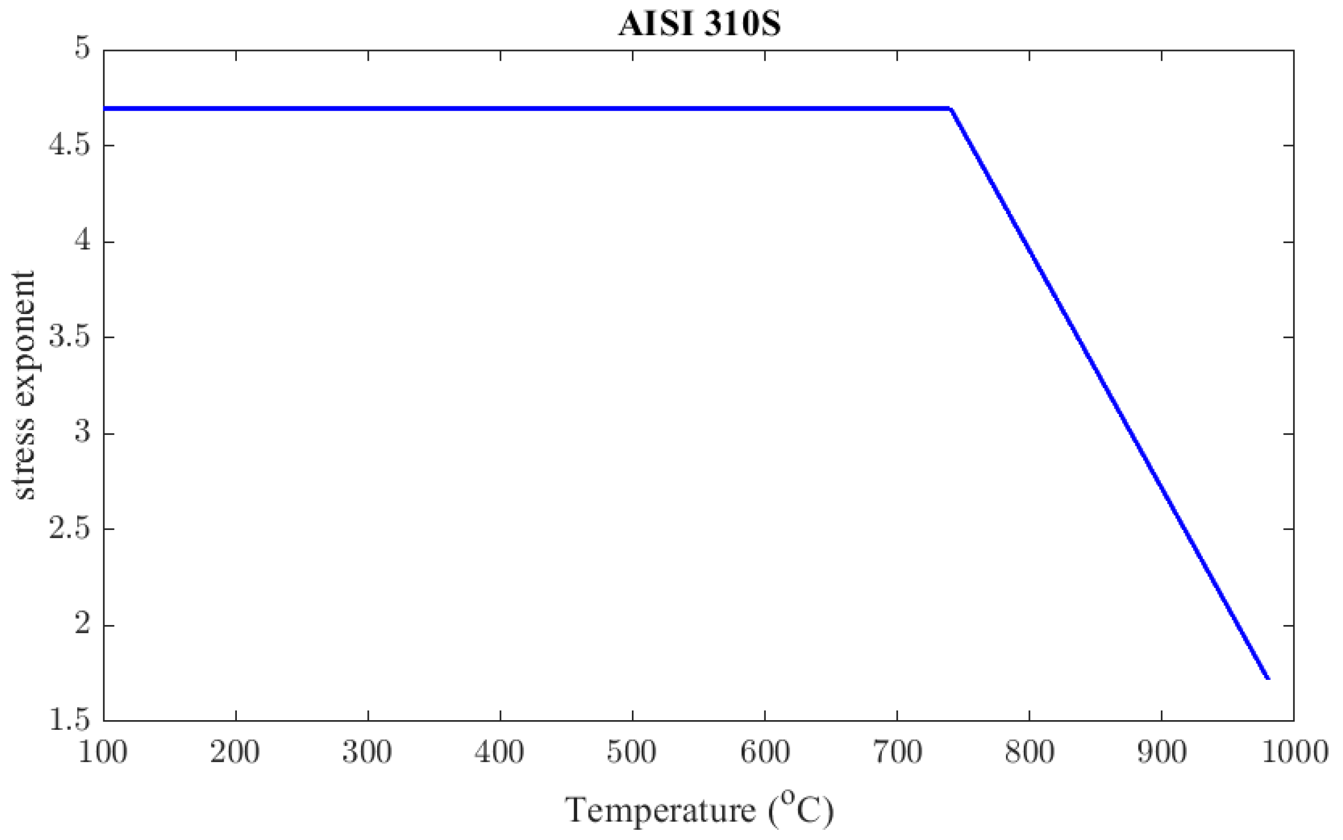 Materials 16 07226 g014