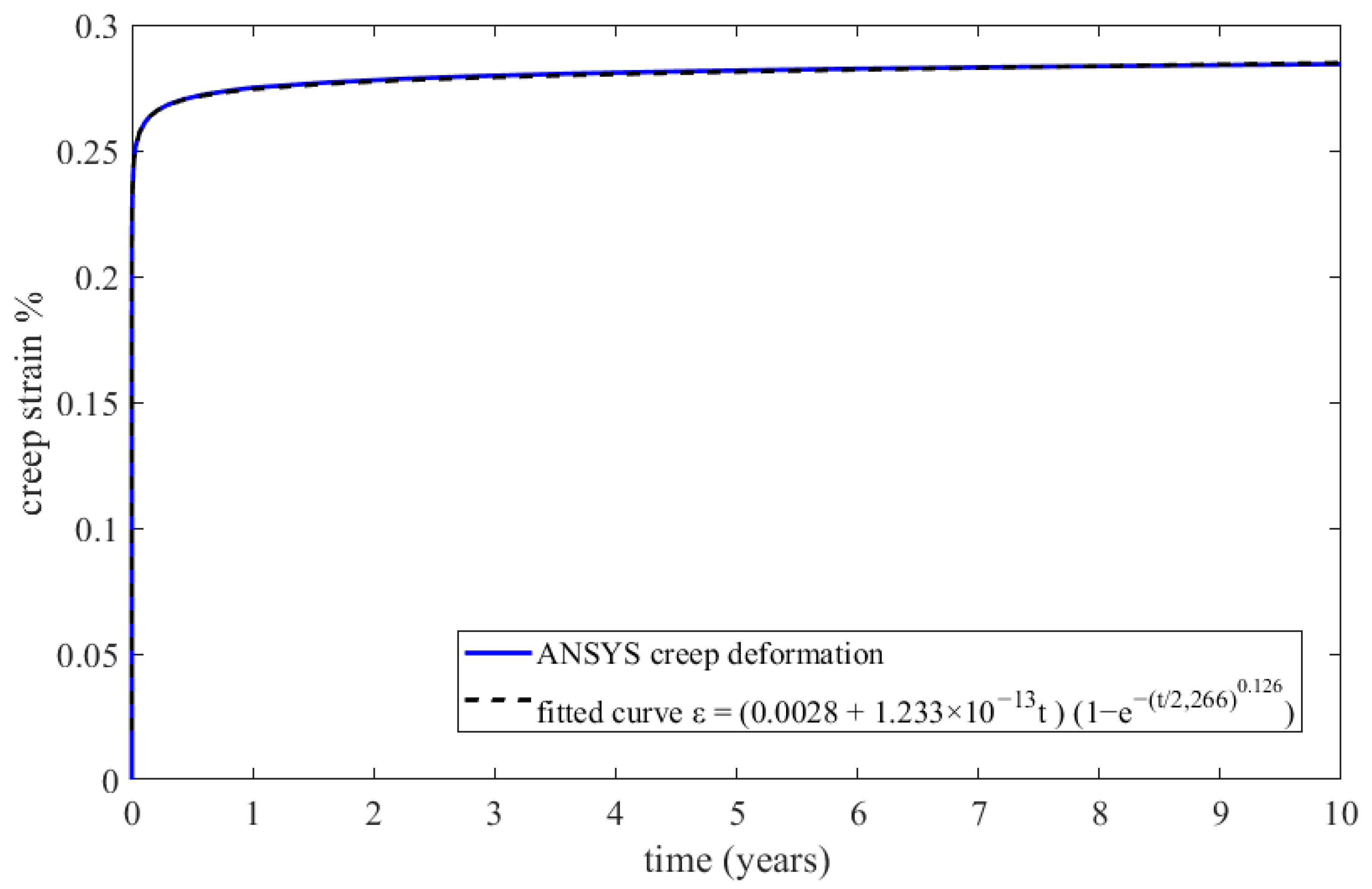 Materials 16 07226 g025