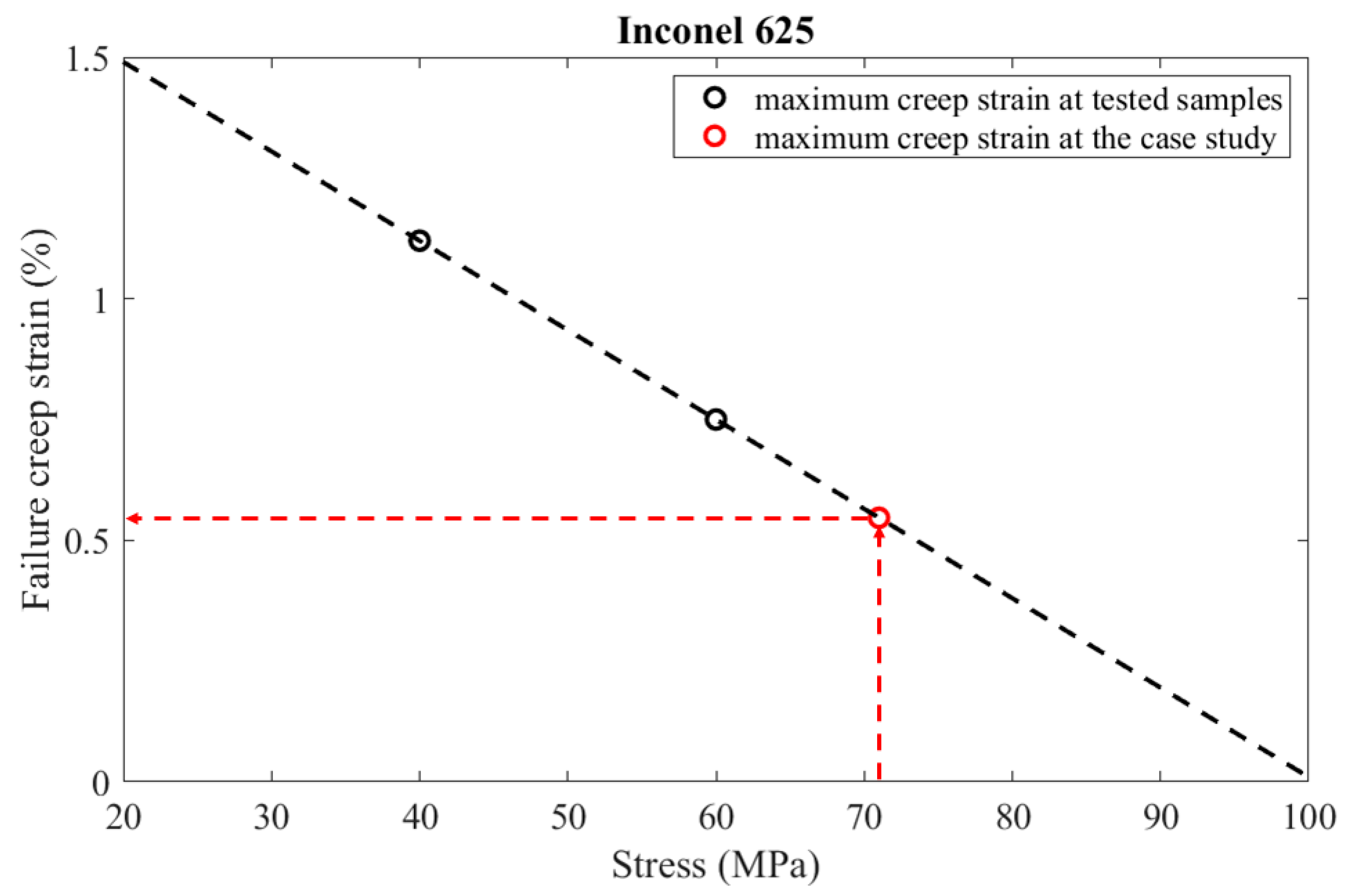Materials 16 07226 g027