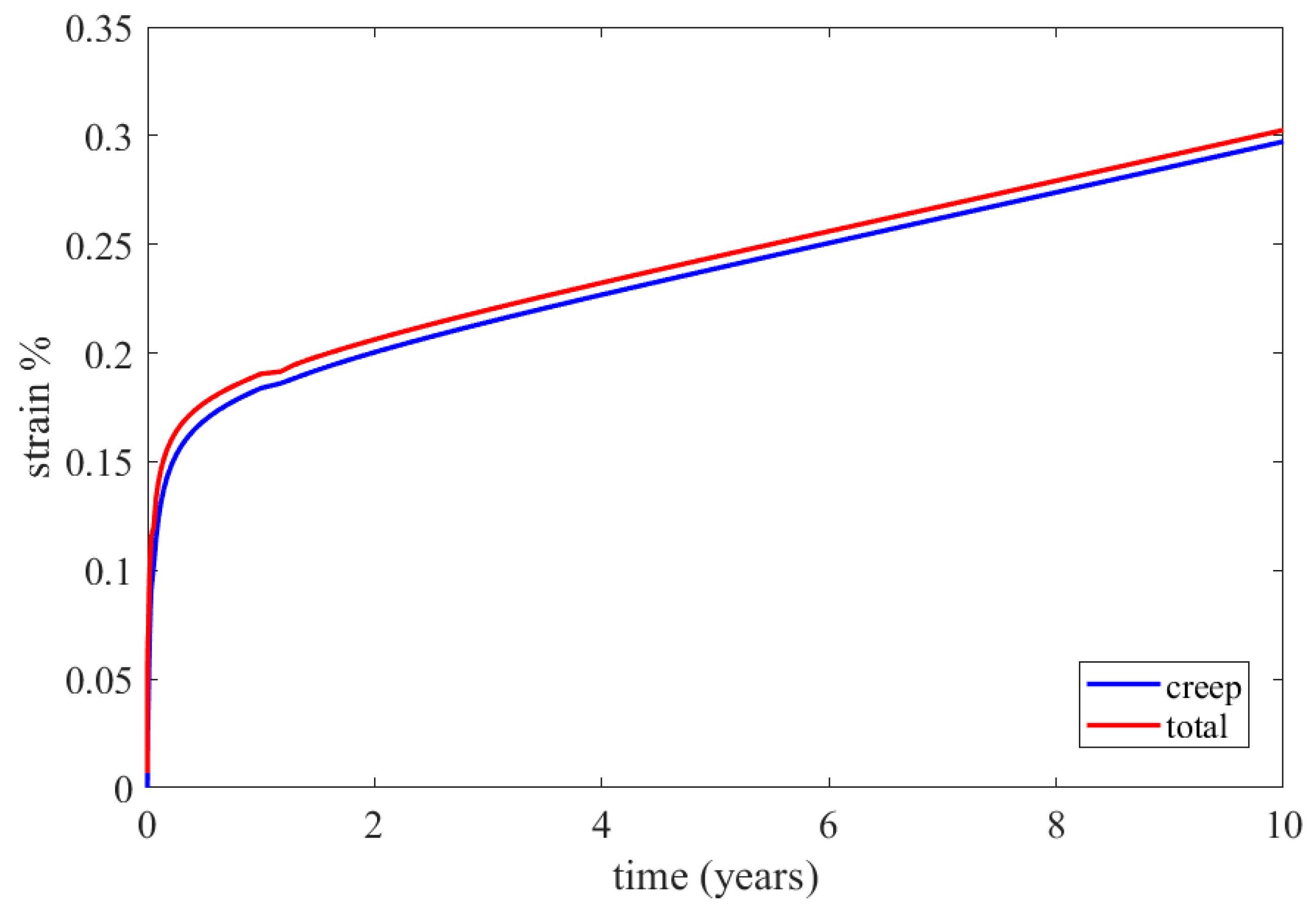 Materials 16 07226 g030