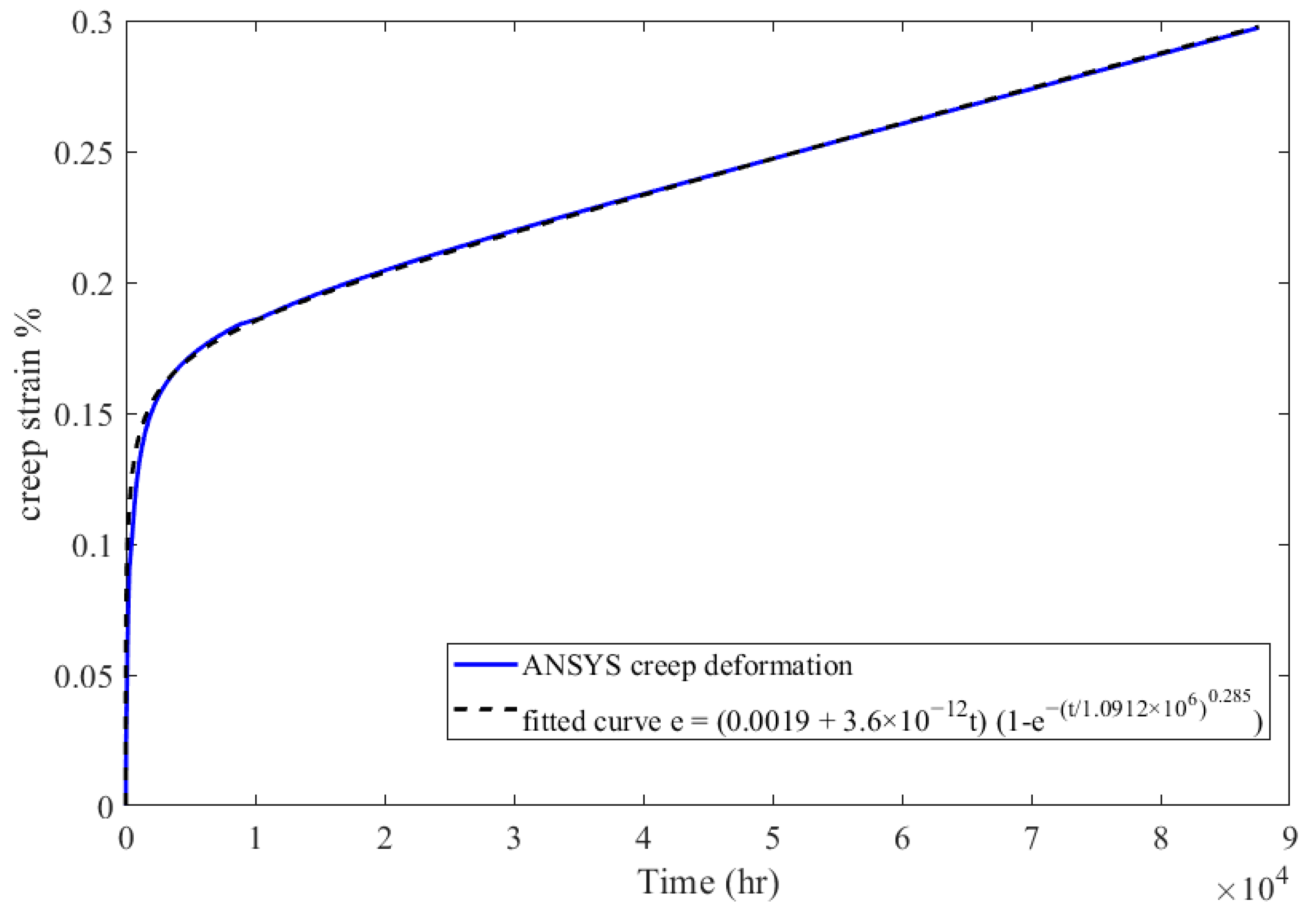 Materials 16 07226 g031