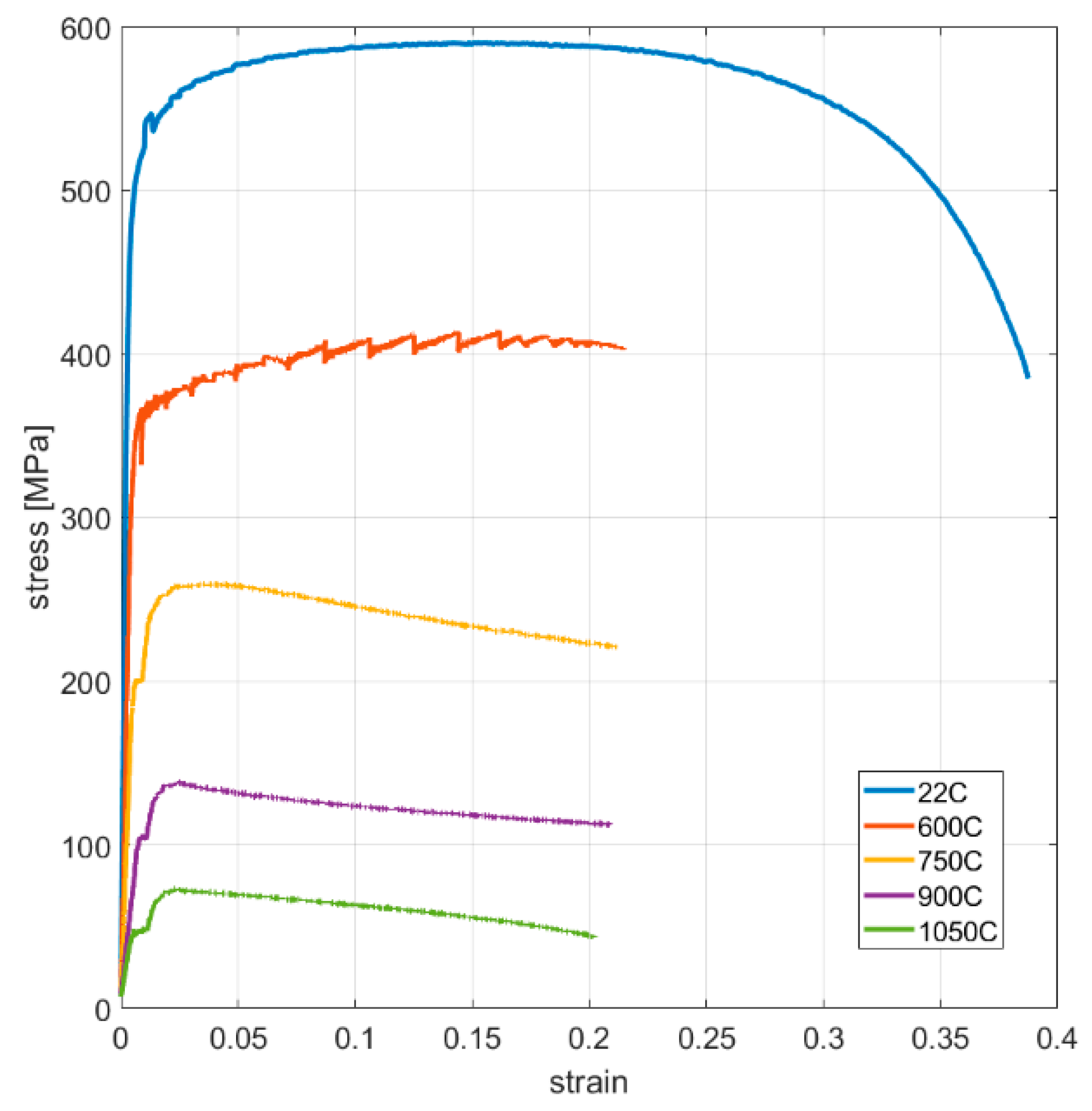 Materials 16 07226 g0a1