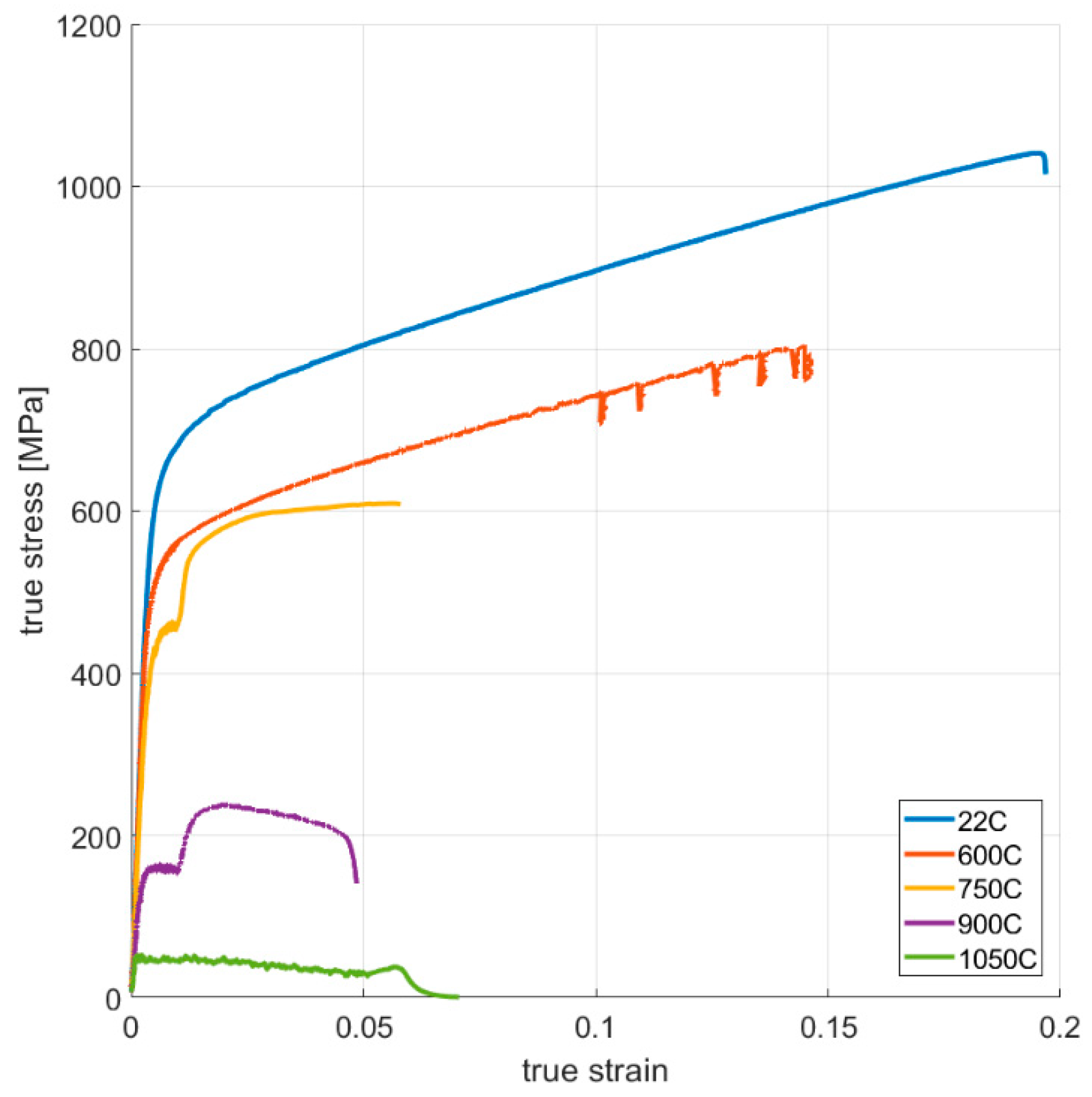 Materials 16 07226 g0a11