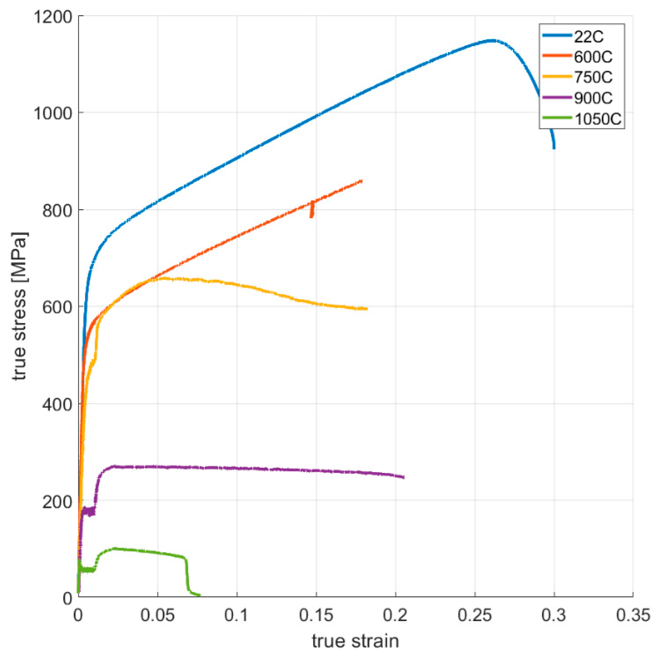 Materials 16 07226 g0a15