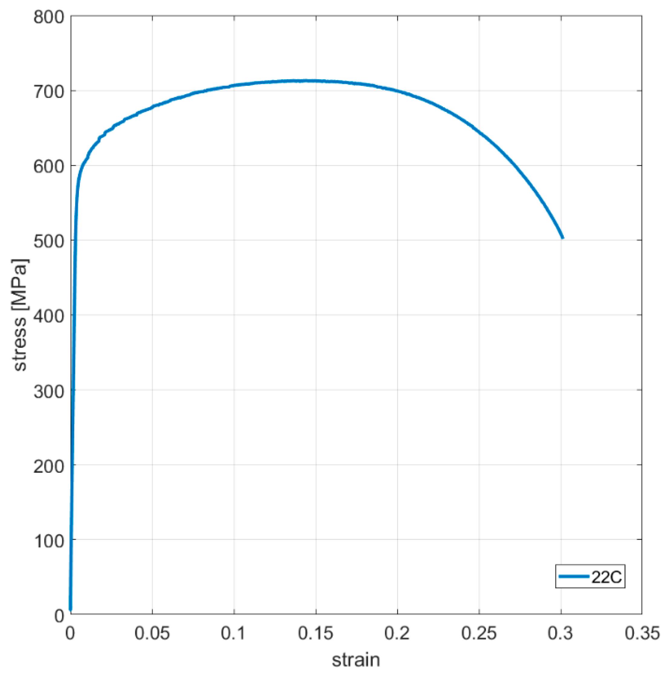 Materials 16 07226 g0a2