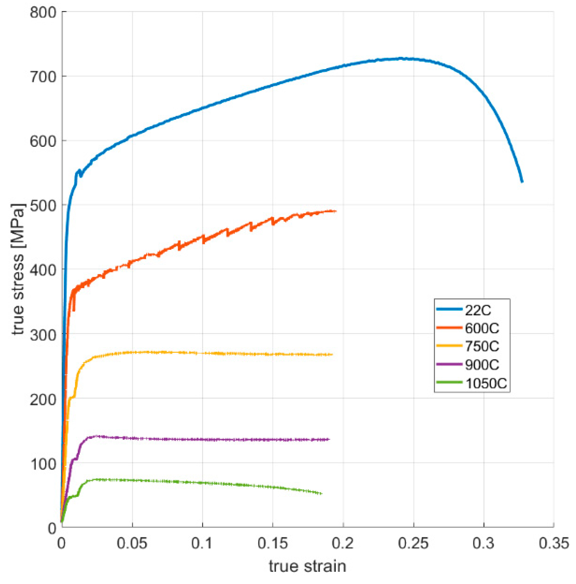 Materials 16 07226 g0a3