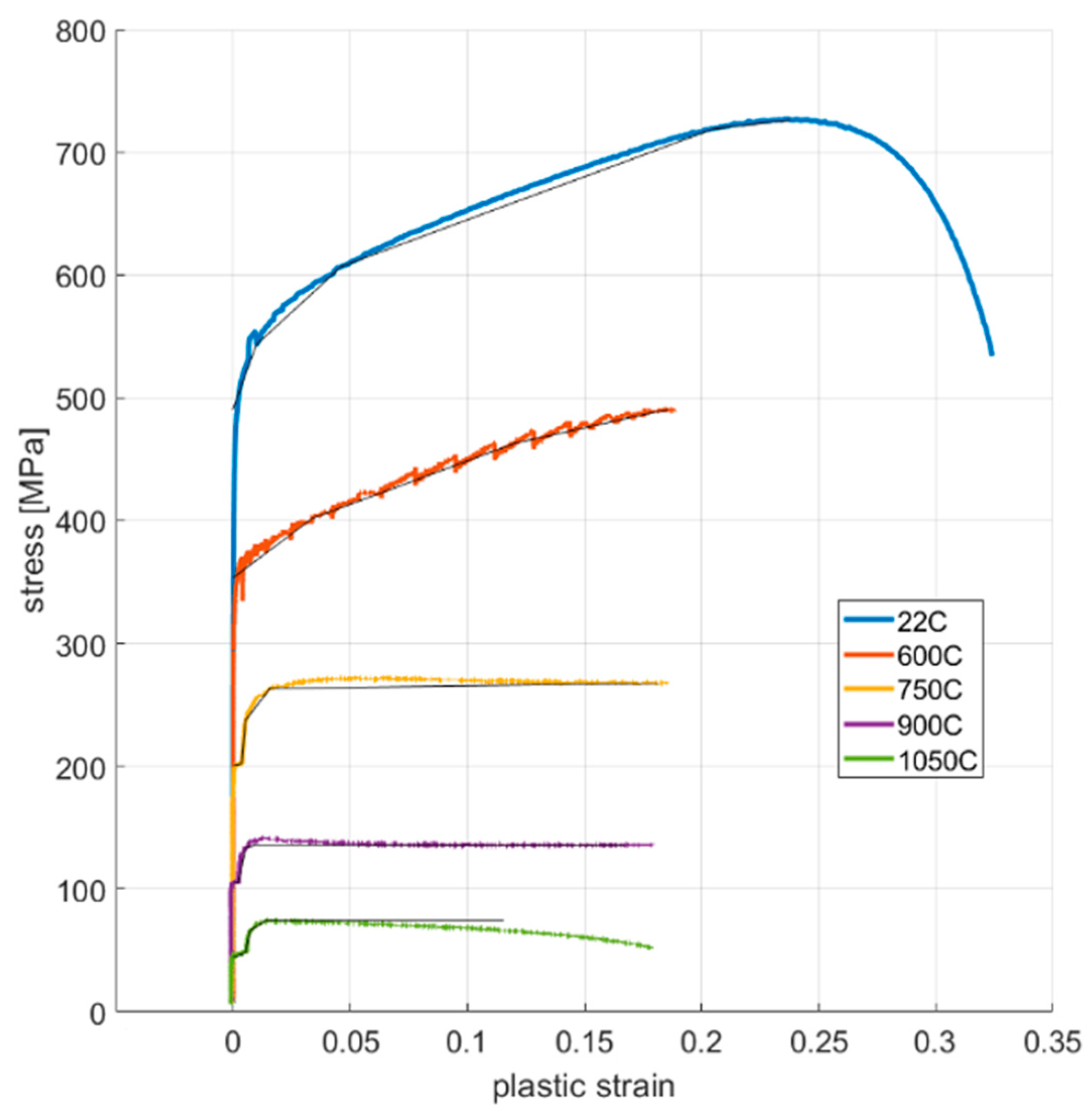 Materials 16 07226 g0a4