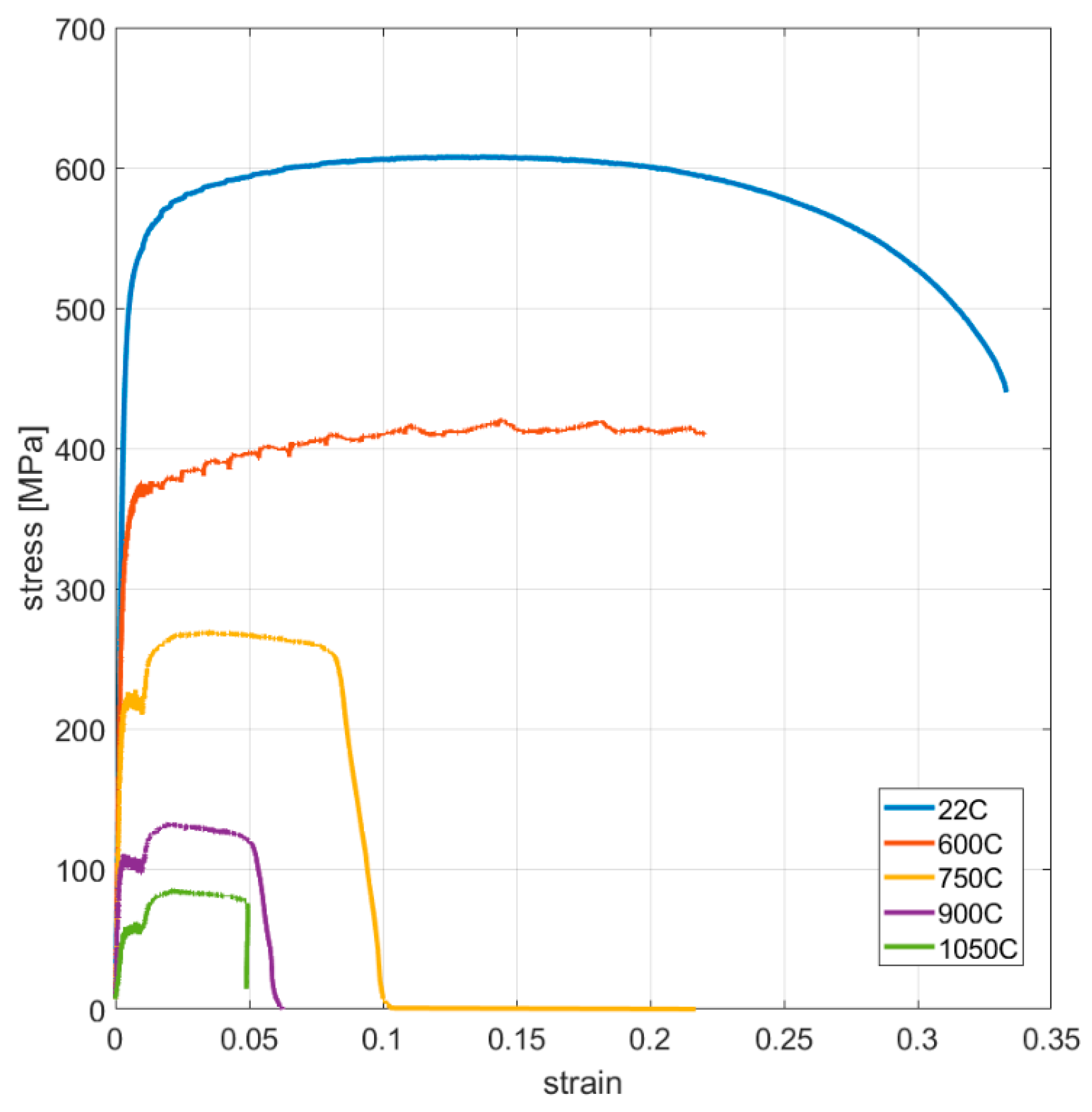 Materials 16 07226 g0a5