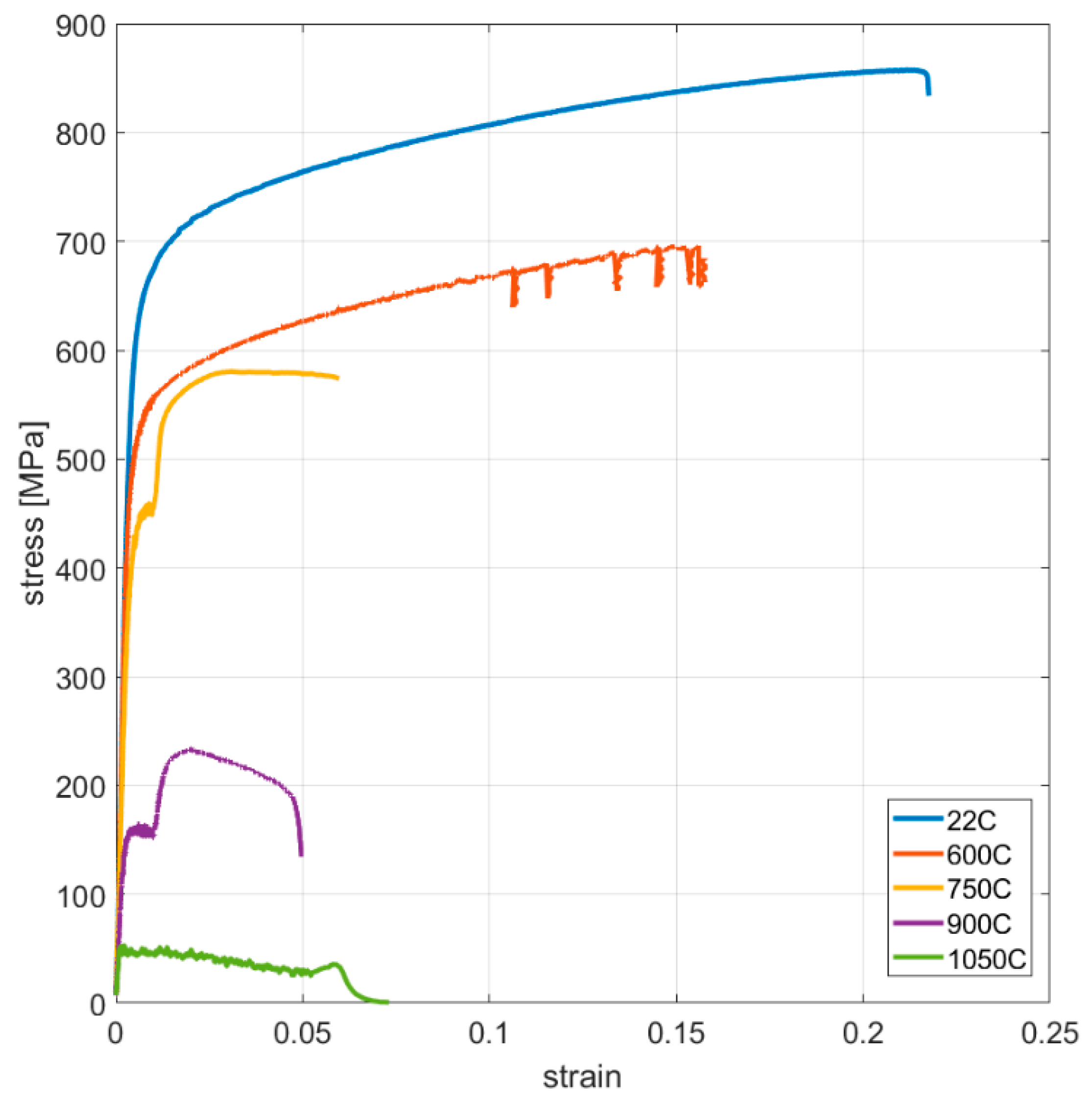 Materials 16 07226 g0a9