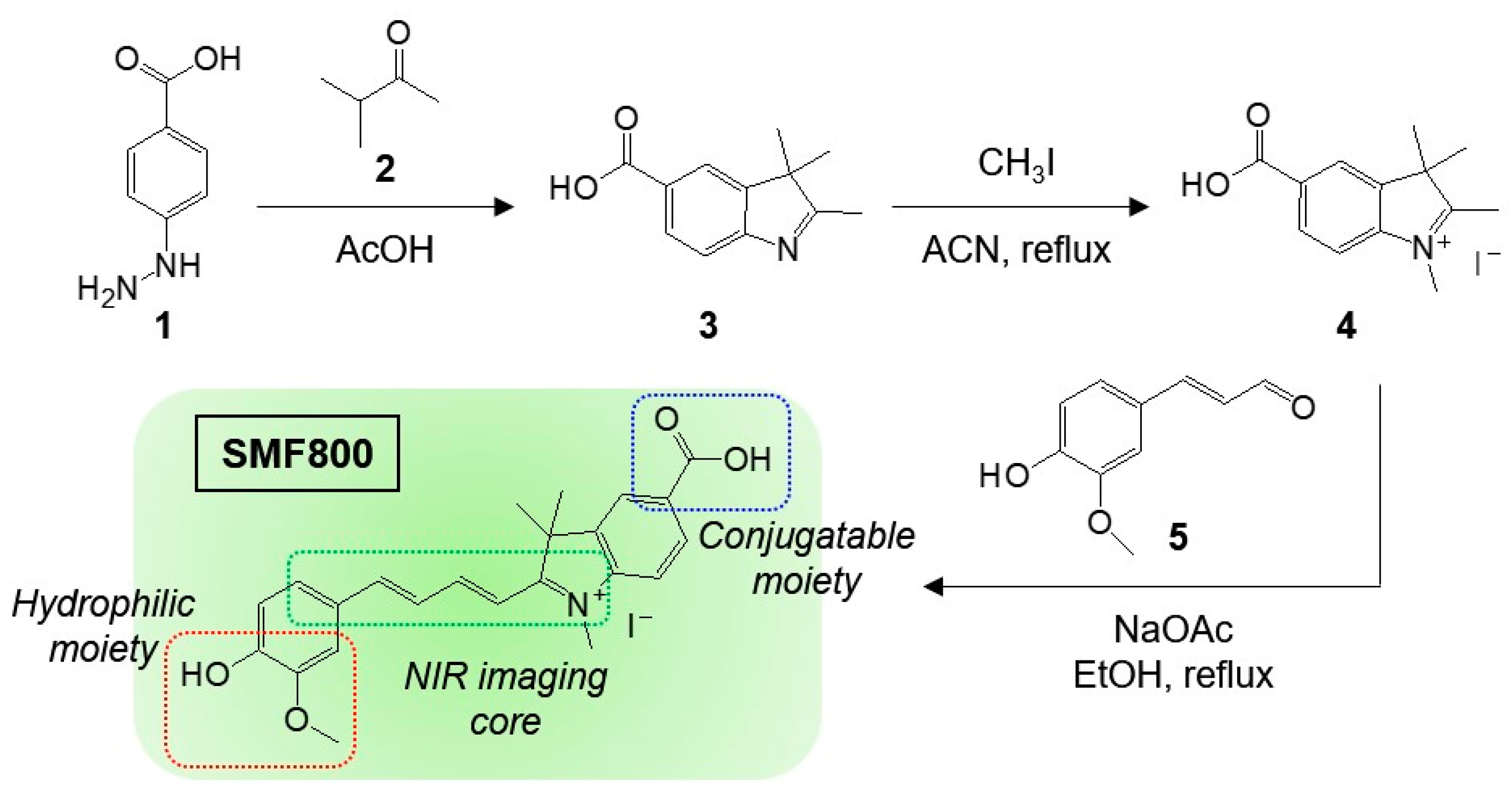 Materials 16 07227 g001 Materials 16 07227 g001