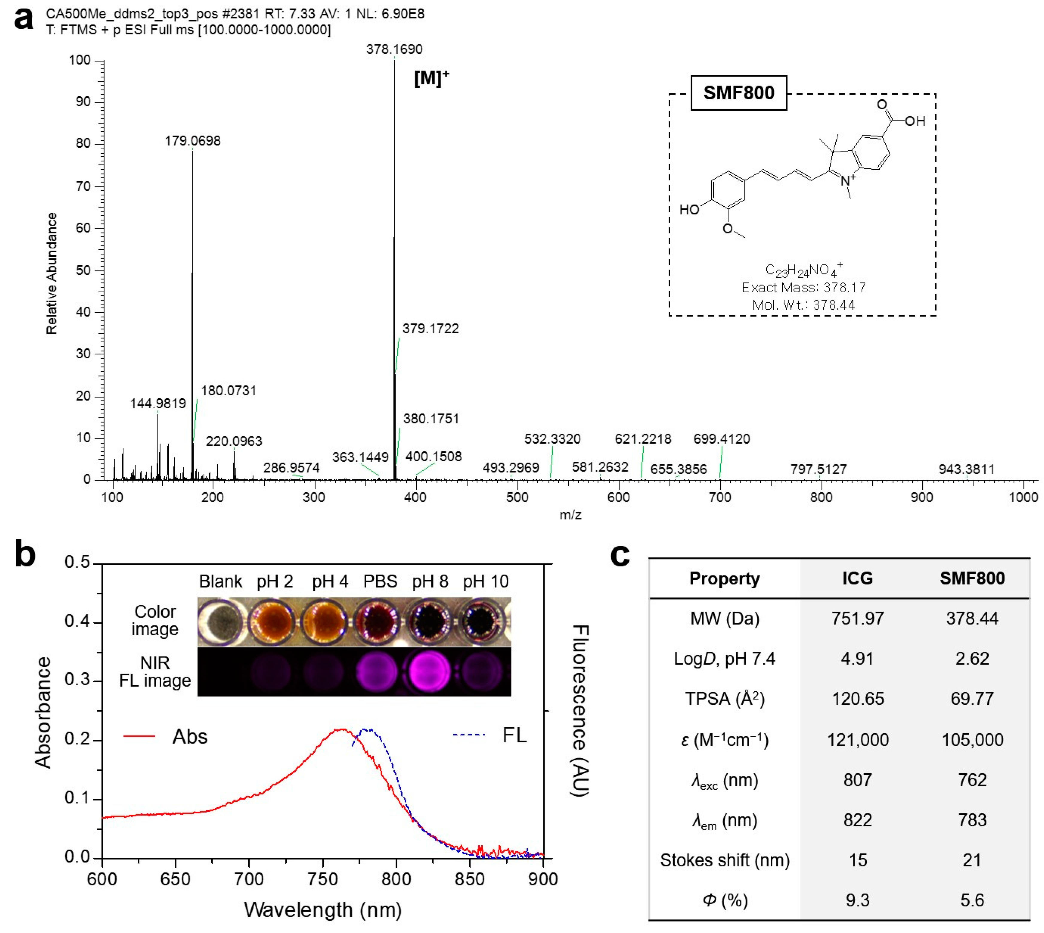 Materials 16 07227 g002 Materials 16 07227 g002