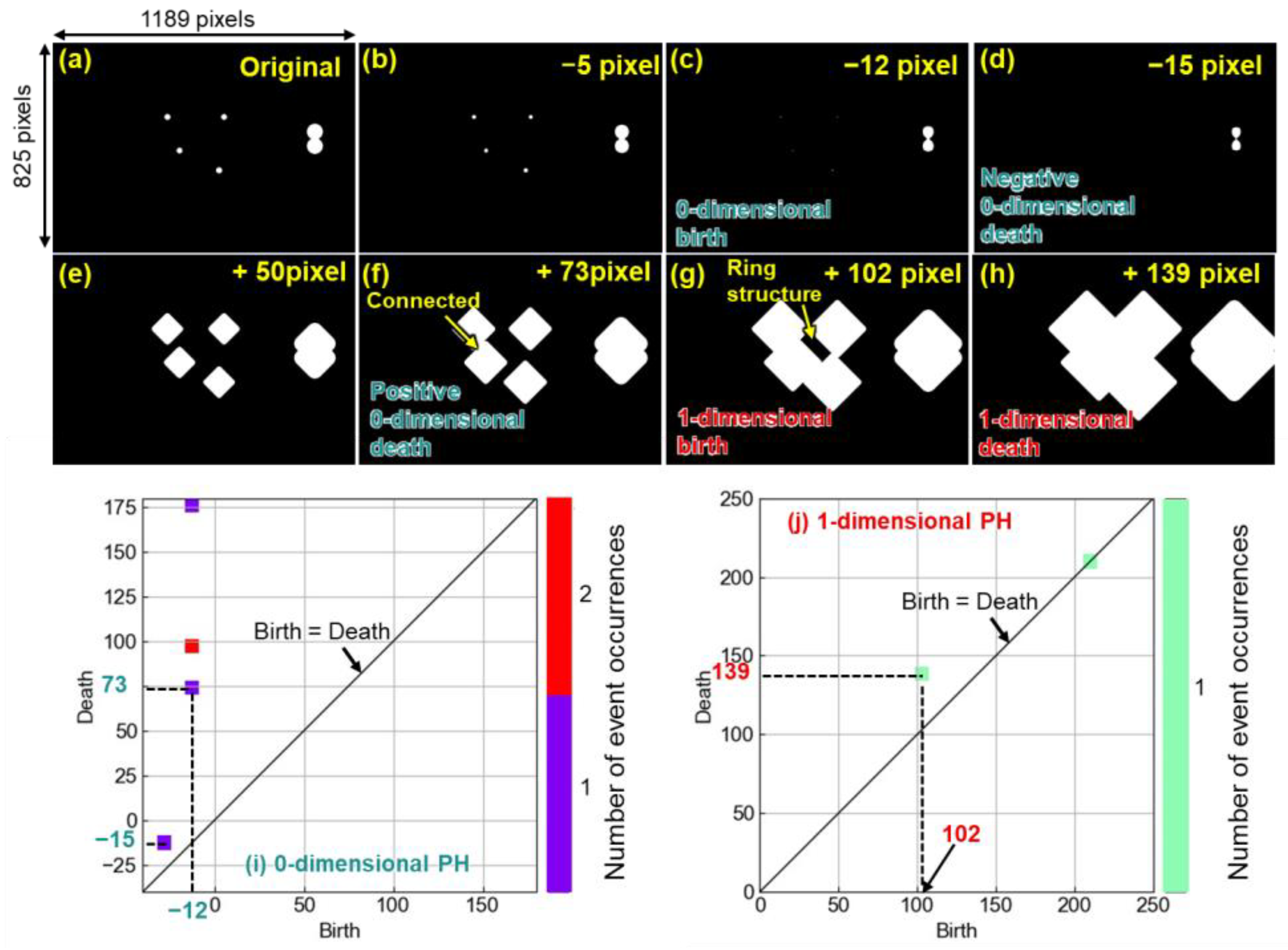 Materials 16 07228 g002