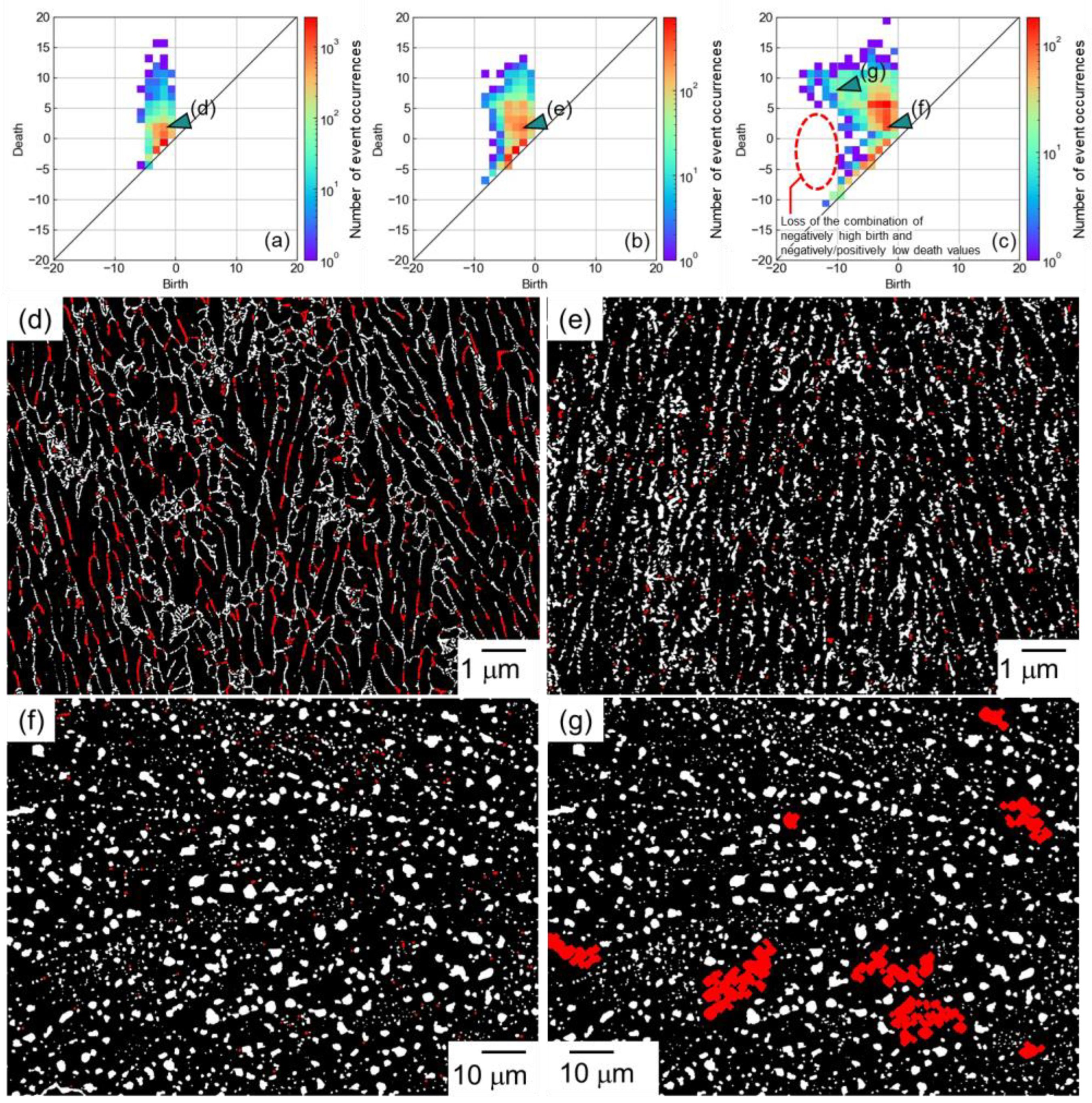 Materials 16 07228 g003