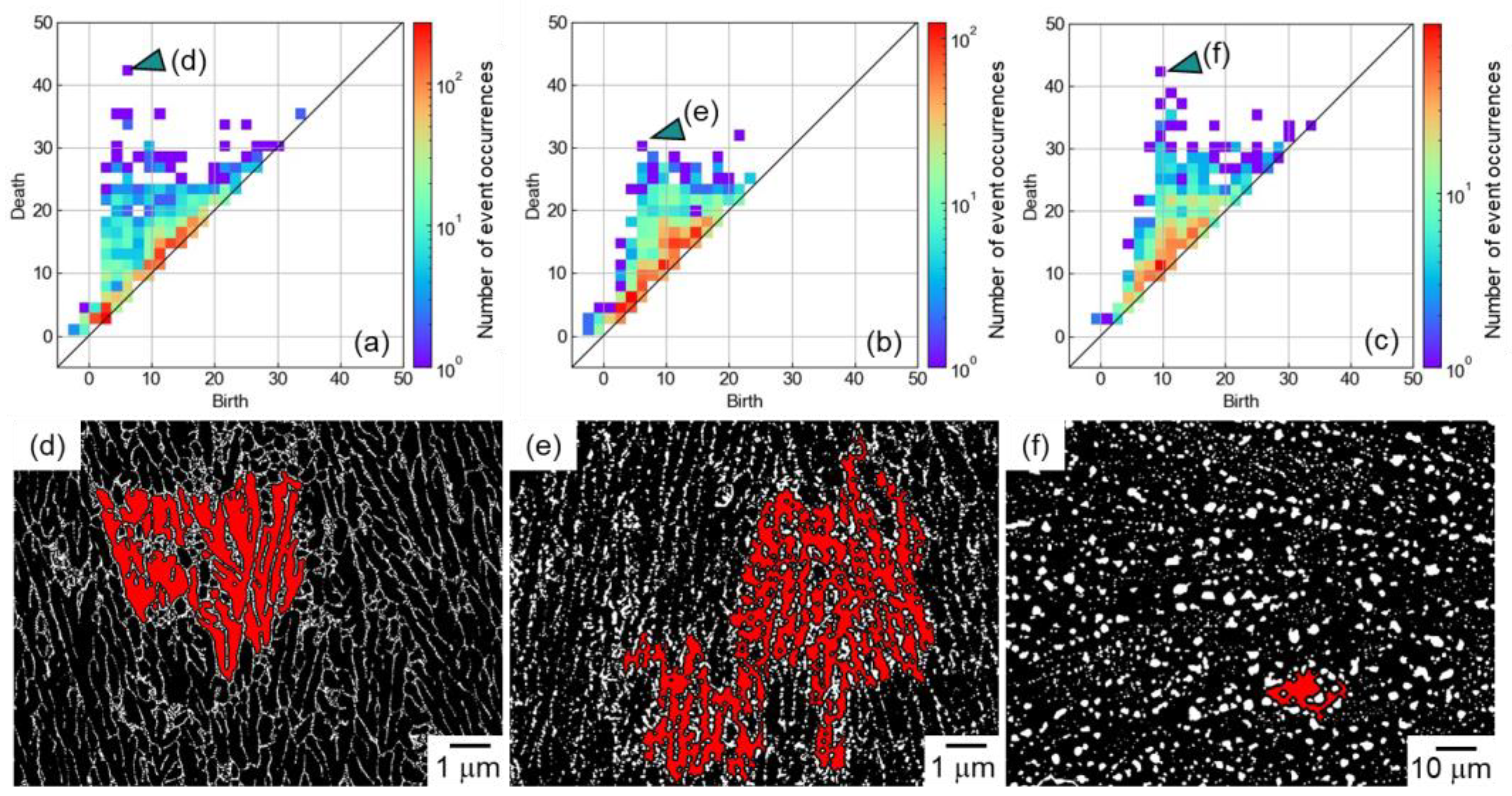 Materials 16 07228 g004