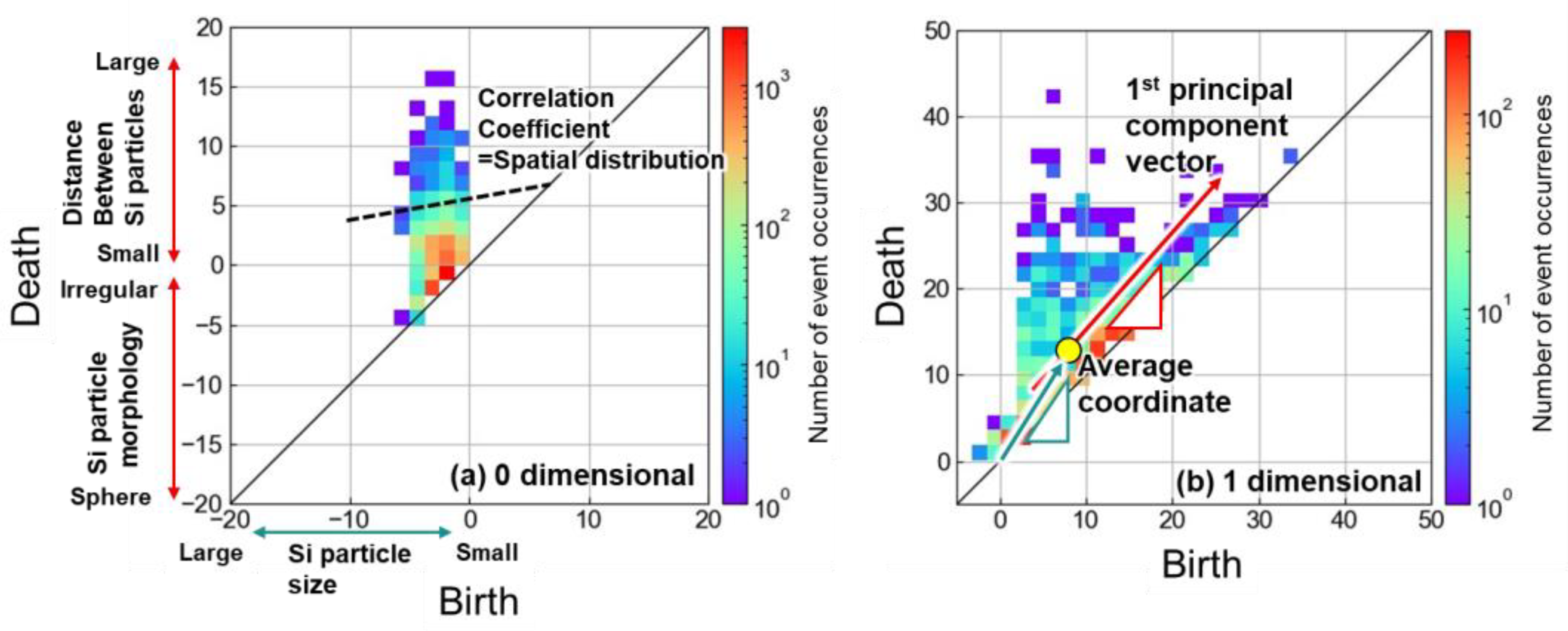 Materials 16 07228 g006