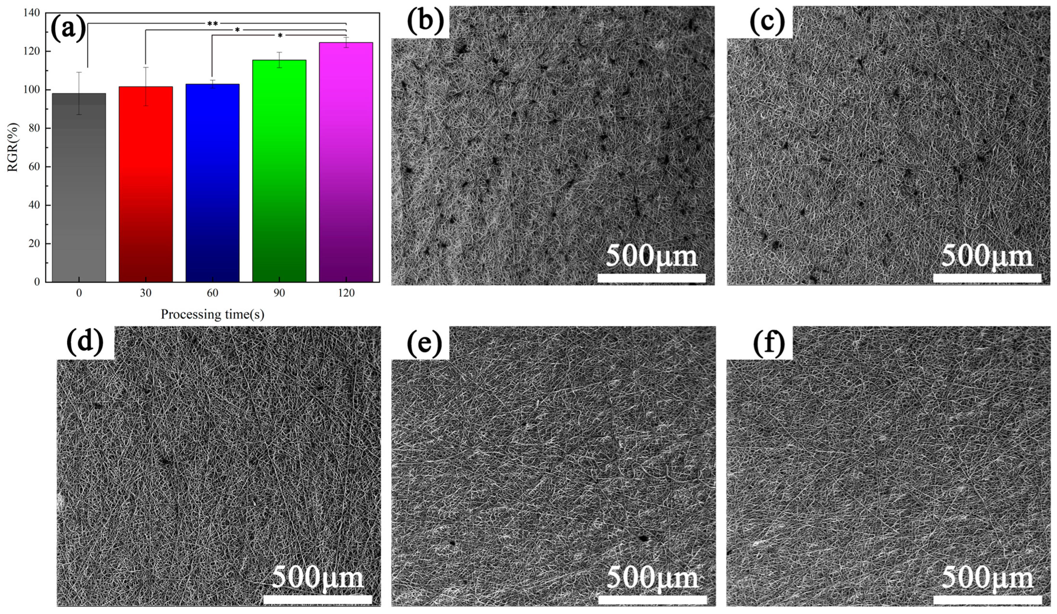 Materials 16 07231 g005