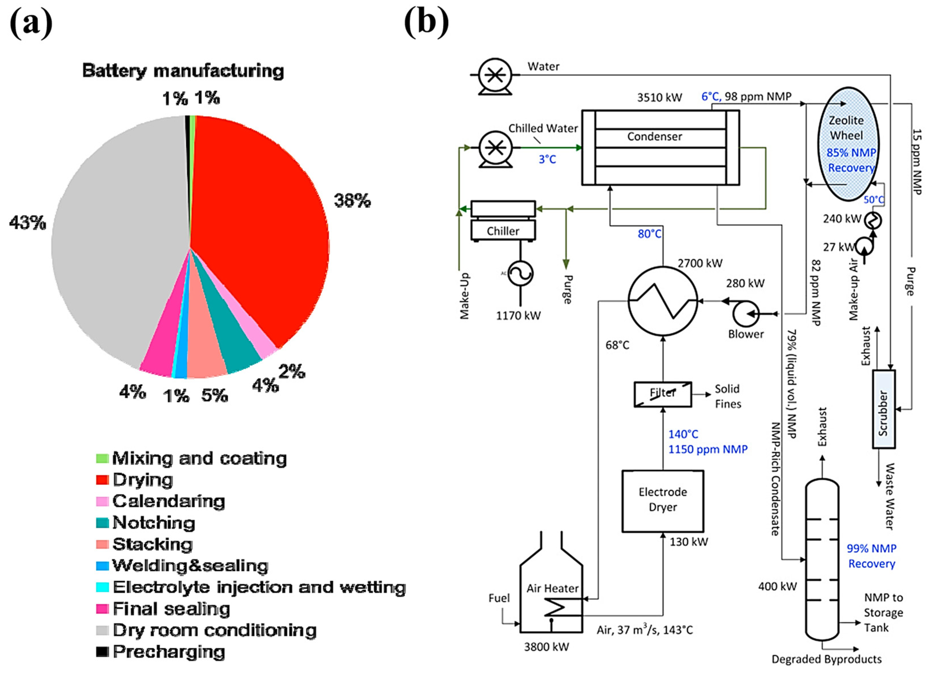 Materials 16 07232 g001