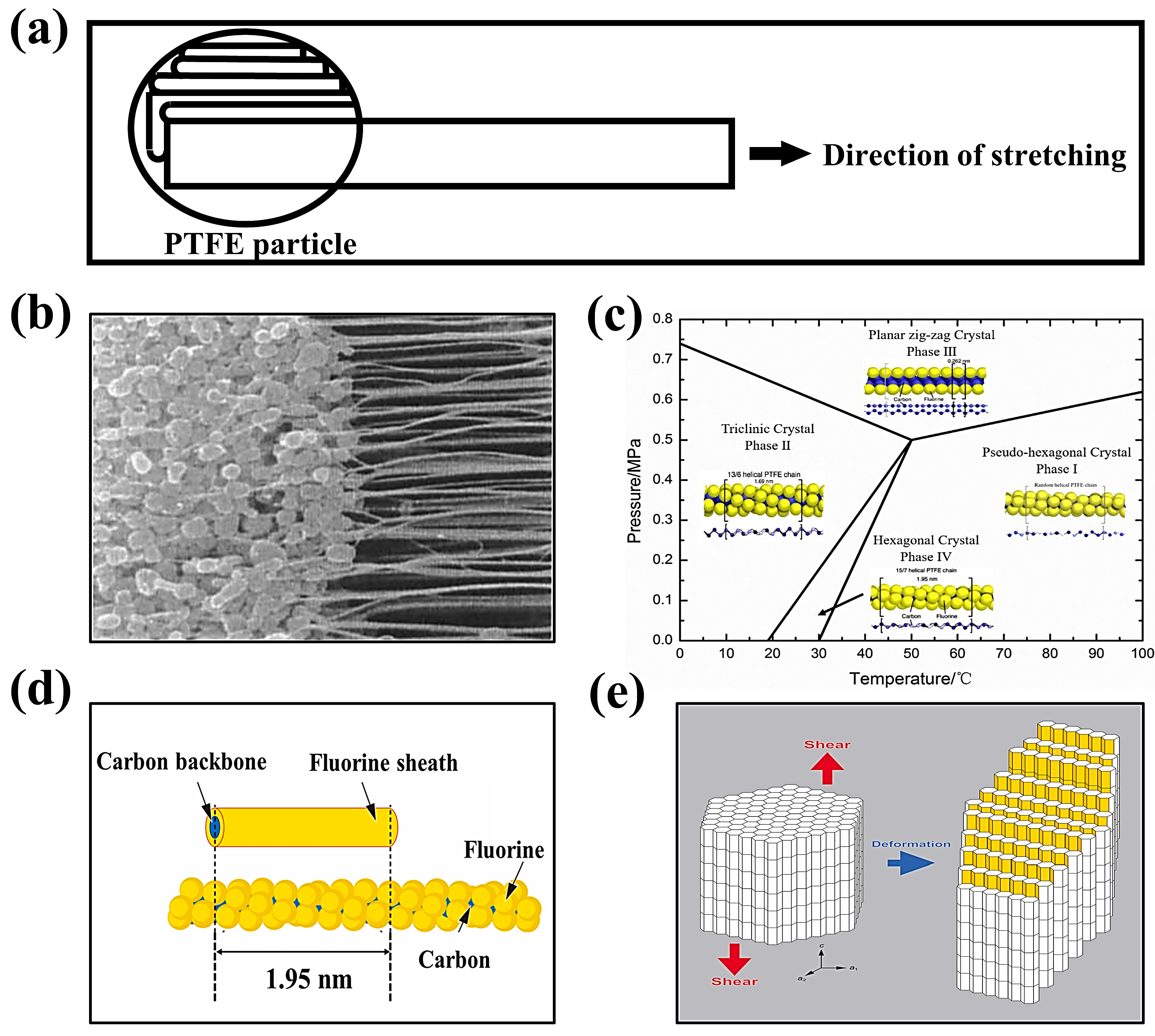 Materials 16 07232 g008