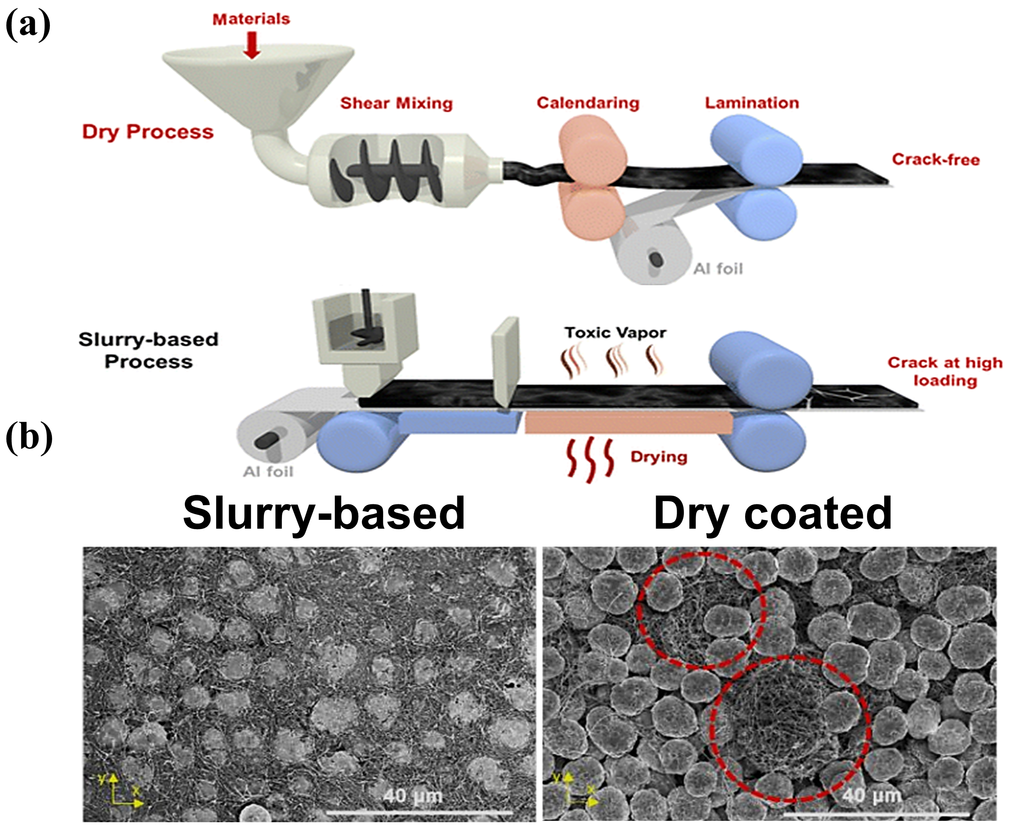 Materials 16 07232 g009