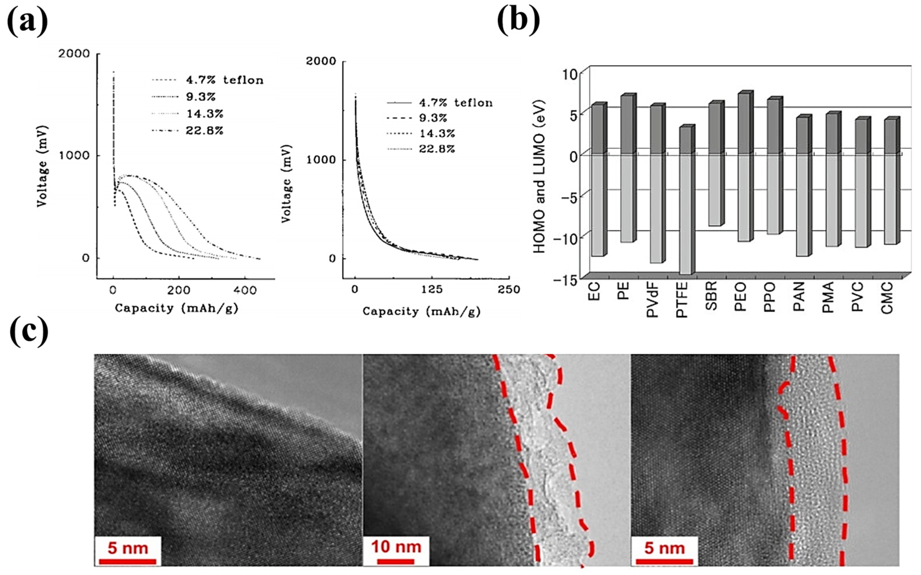 Materials 16 07232 g010